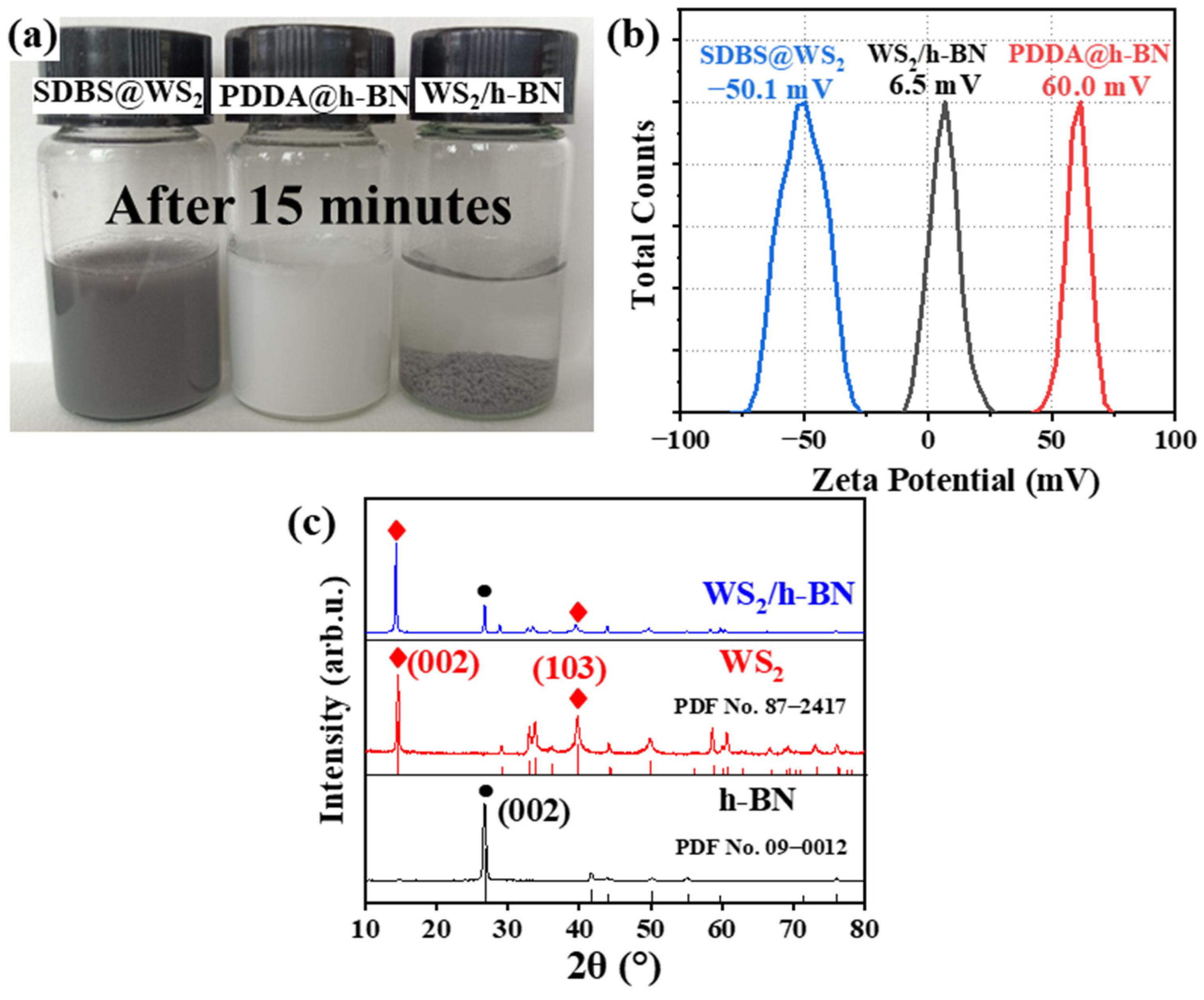 Lubricants 12 00163 g005