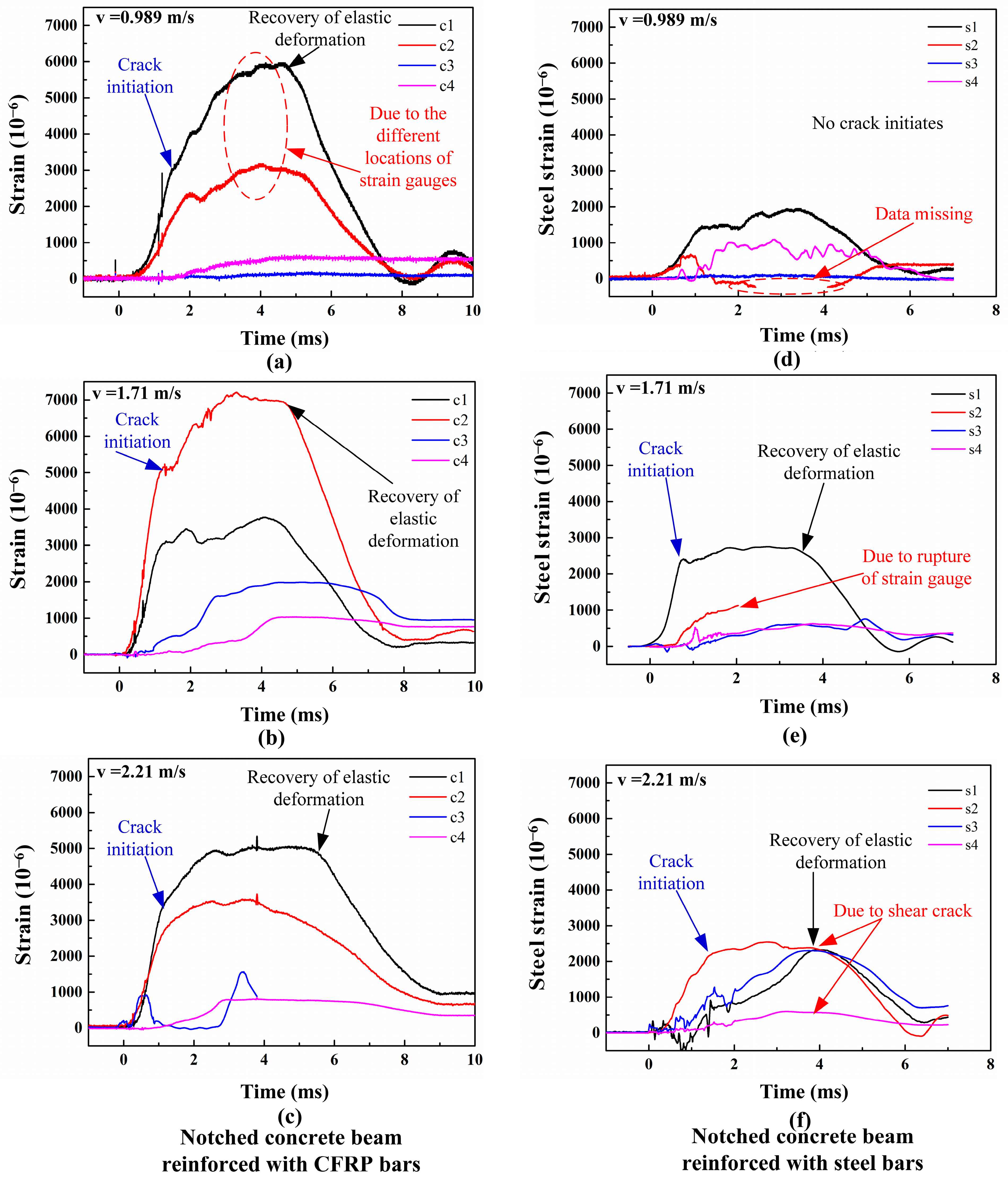 Materials 17 02216 g008