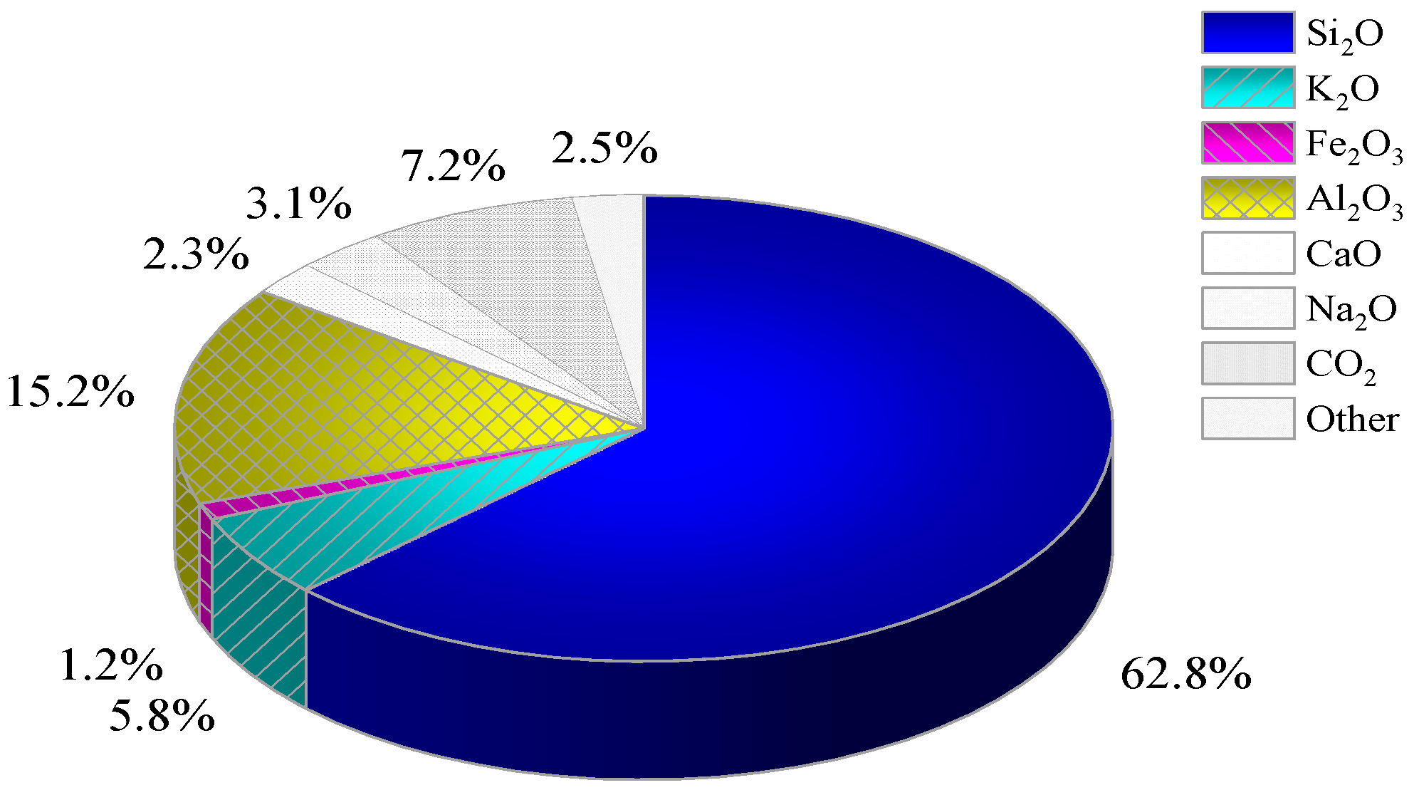 Materials 17 02222 g004