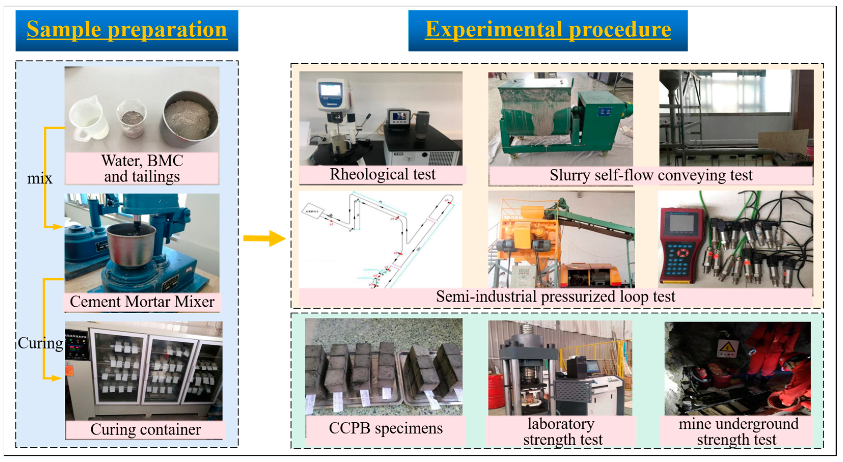 Materials 17 02222 g006