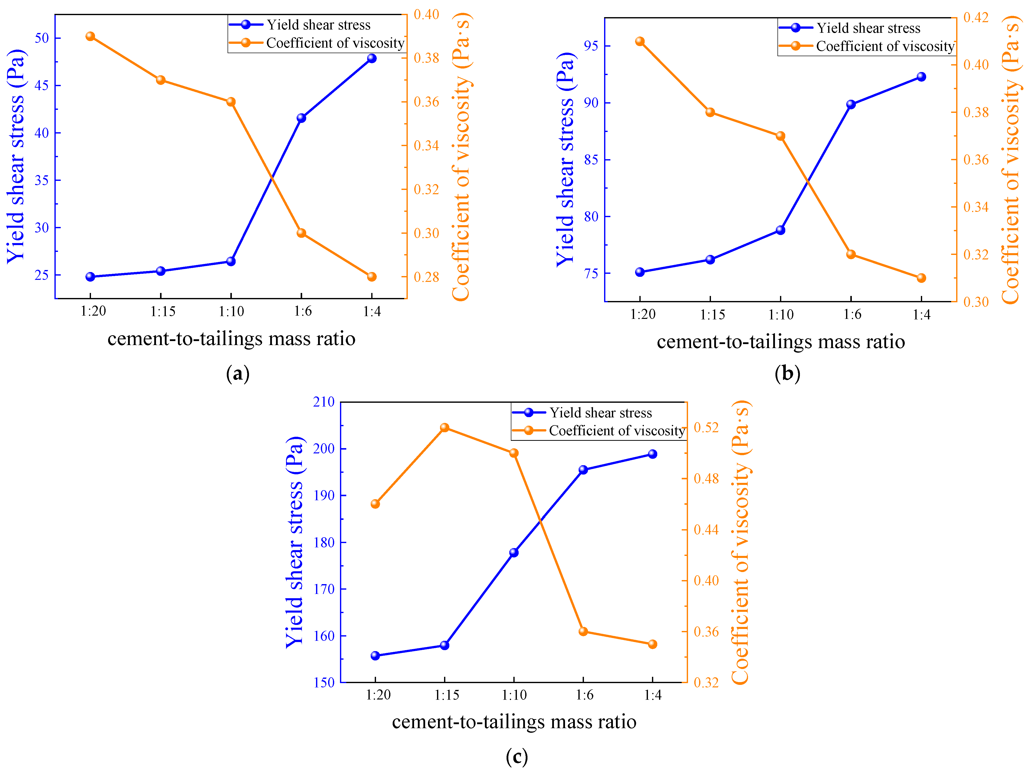 Materials 17 02222 g010