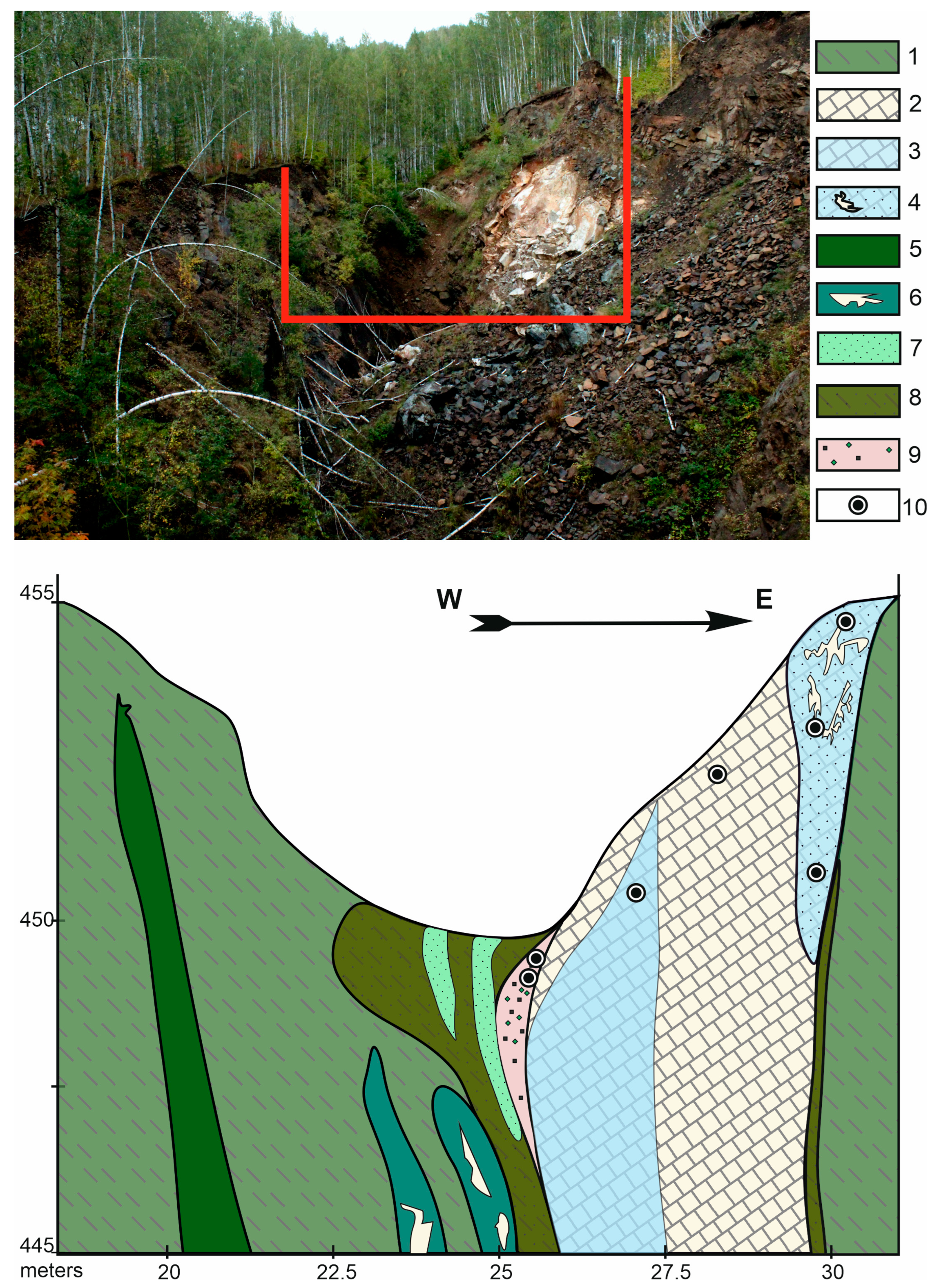 Minerals 14 00478 g002
