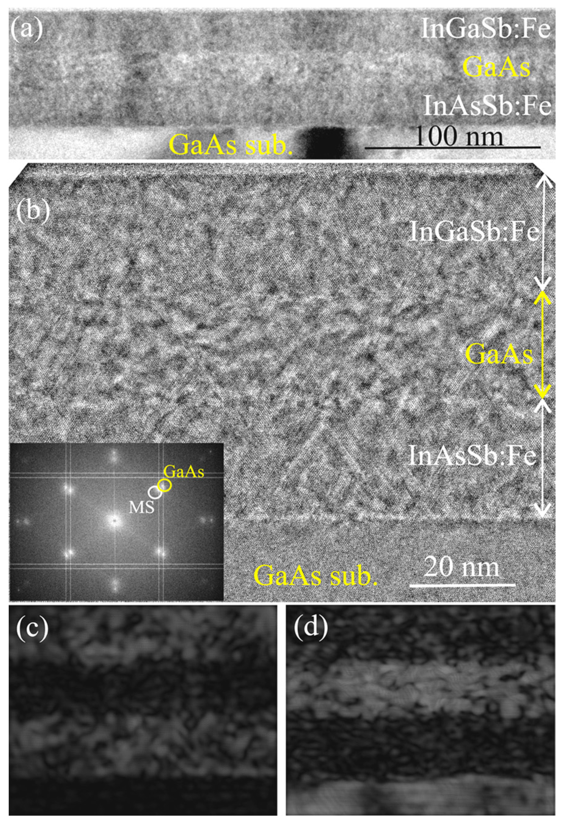 Nanomaterials 13 02435 g004