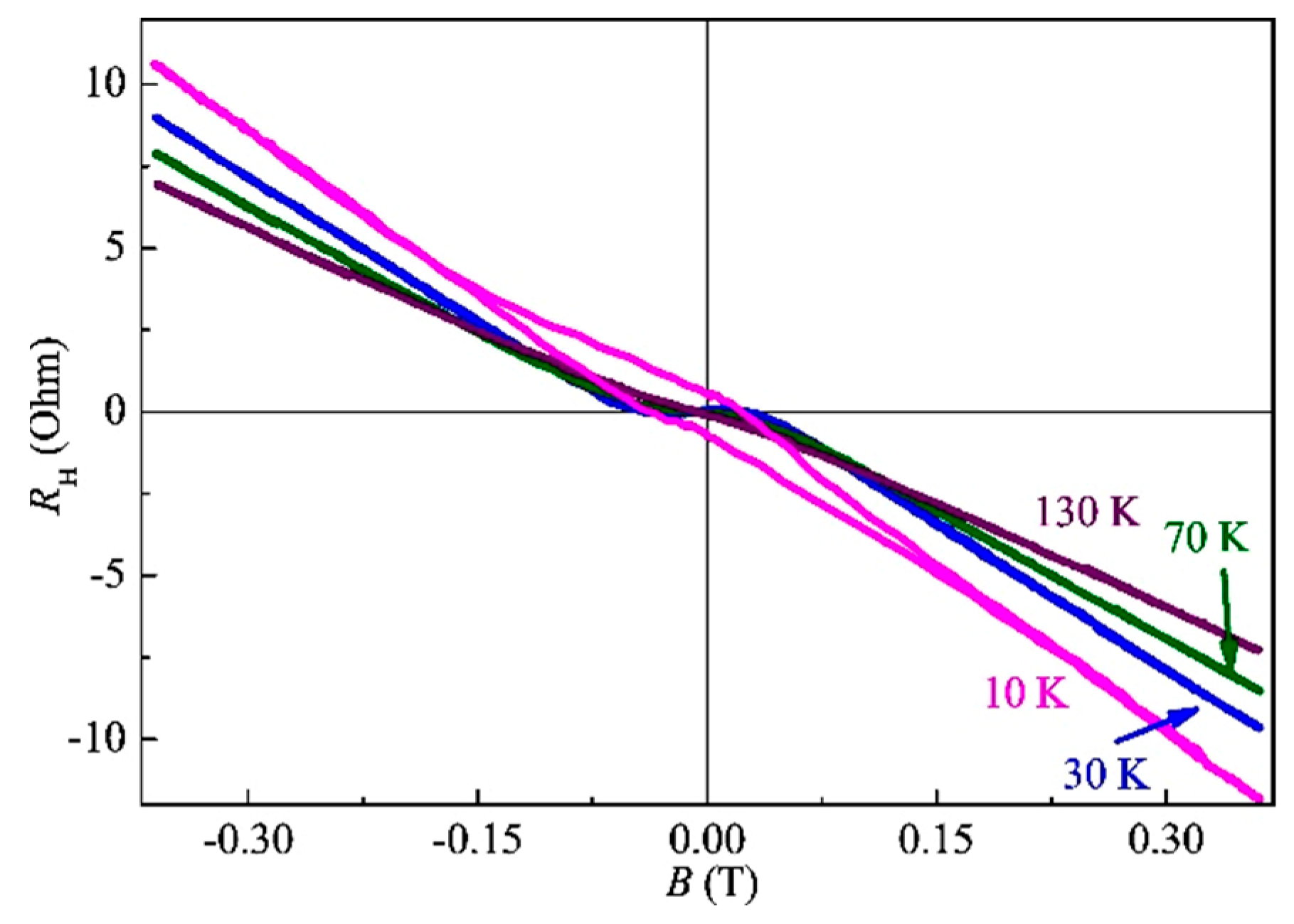 Nanomaterials 13 02435 g011
