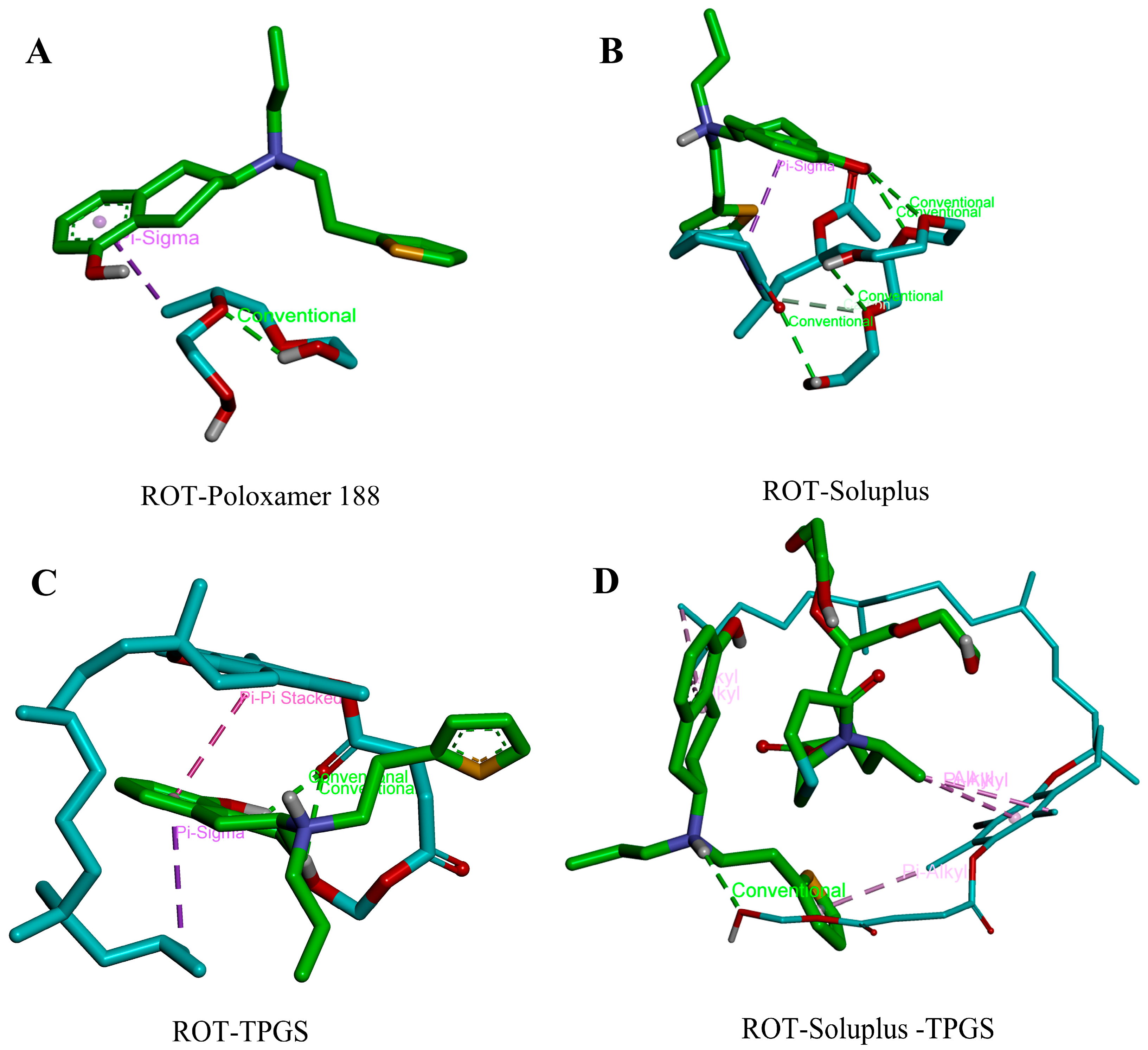 Pharmaceutics 16 00630 g008