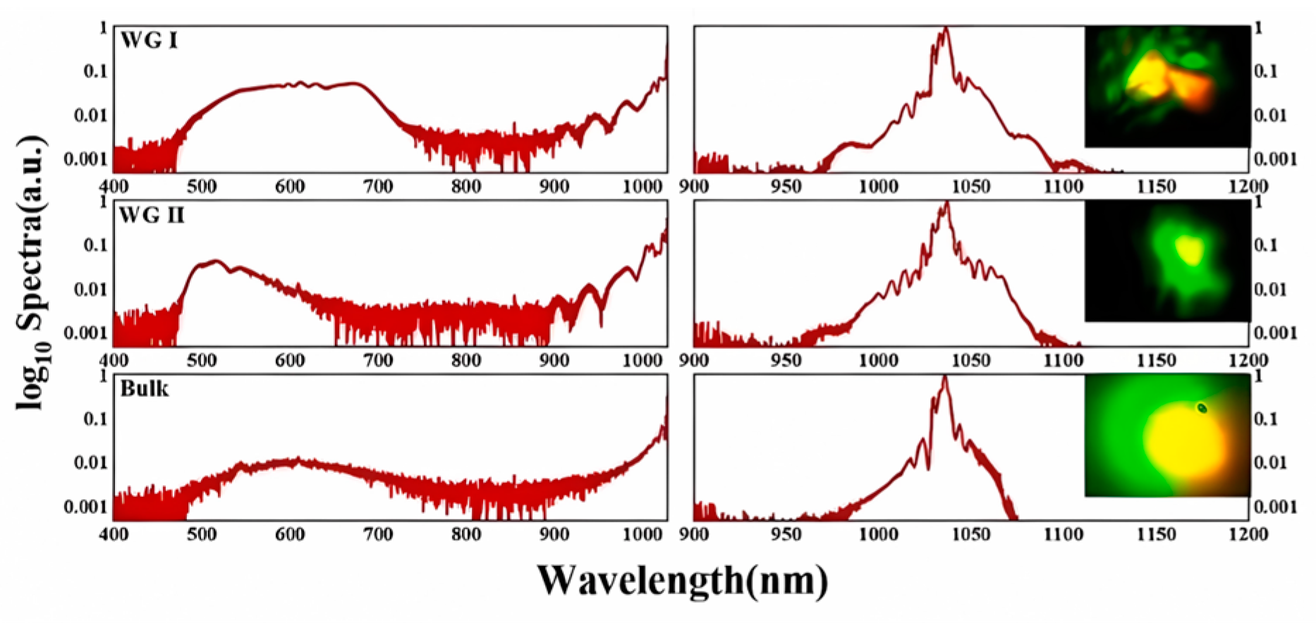 Photonics 11 00440 g004