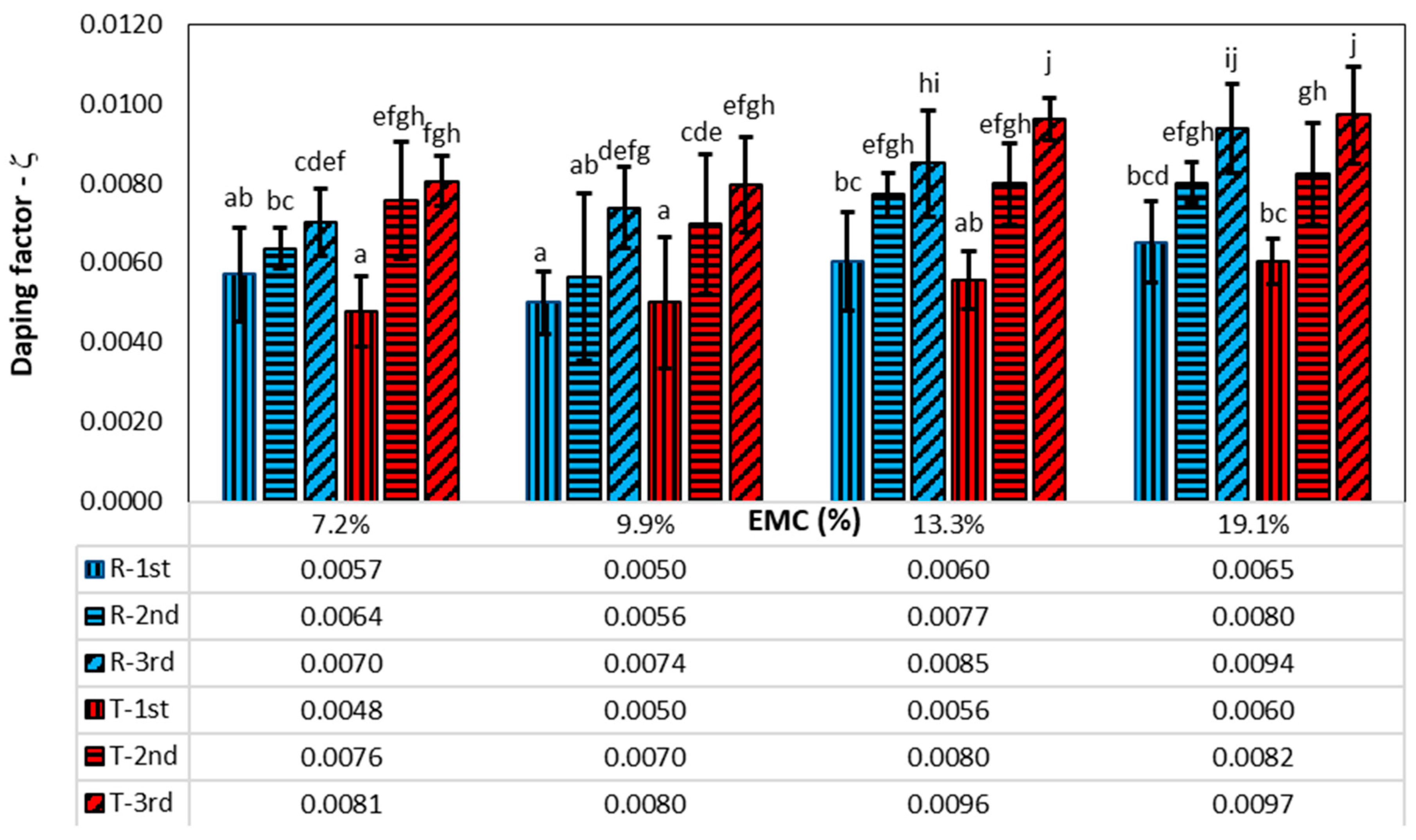 Polymers 16 01313 g010