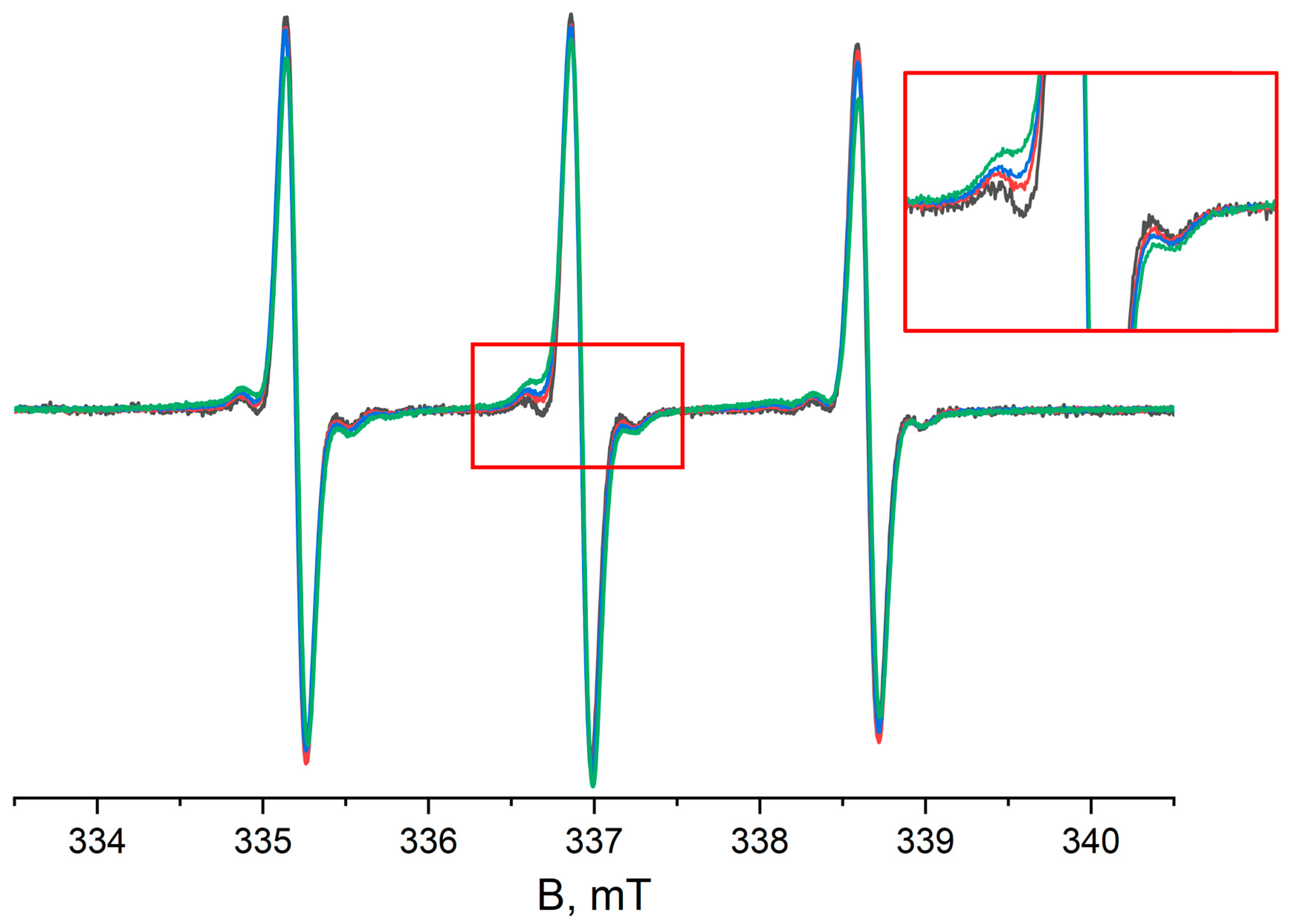 Polymers 16 01335 g005