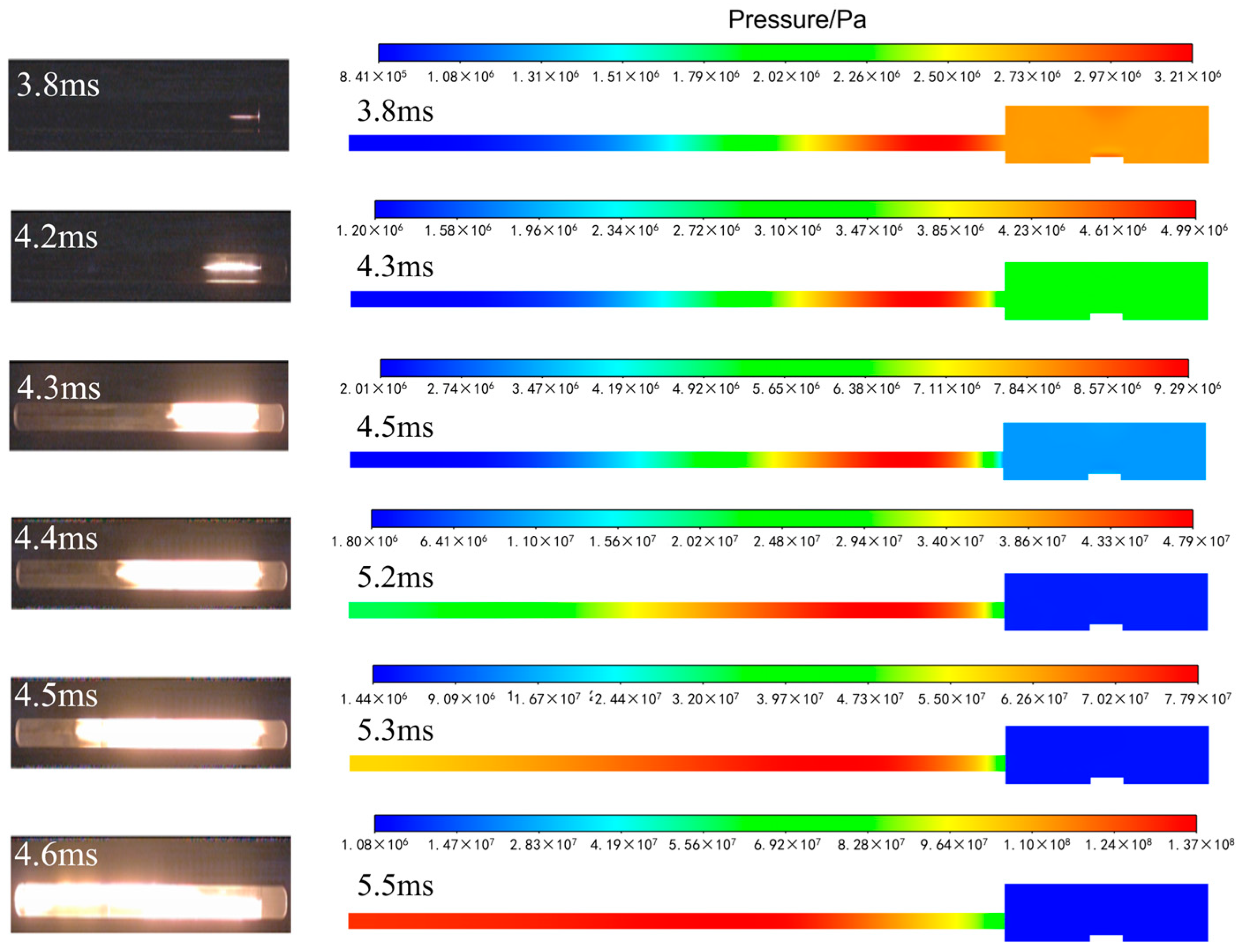 Processes 11 02056 g008
