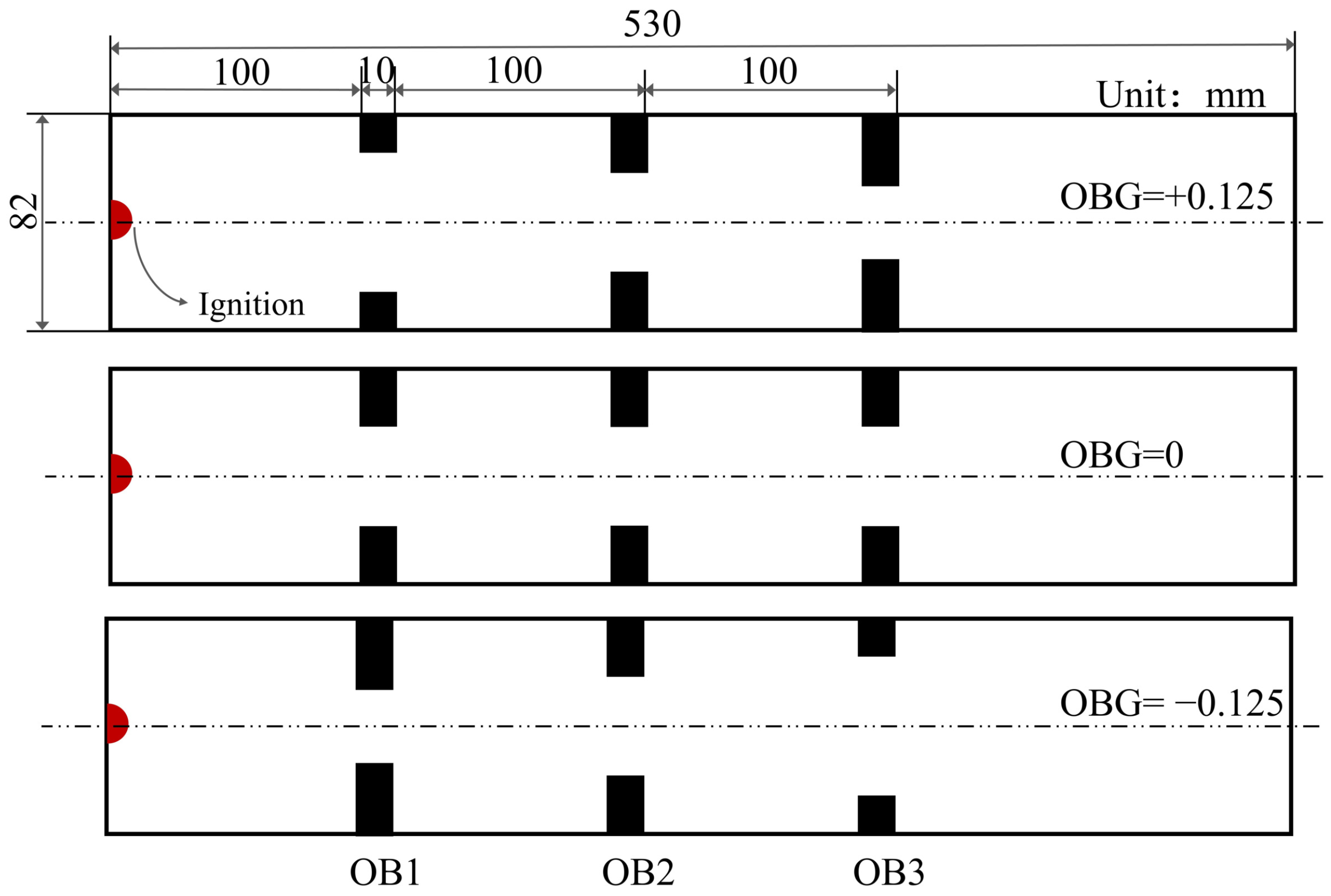Processes 12 00962 g001