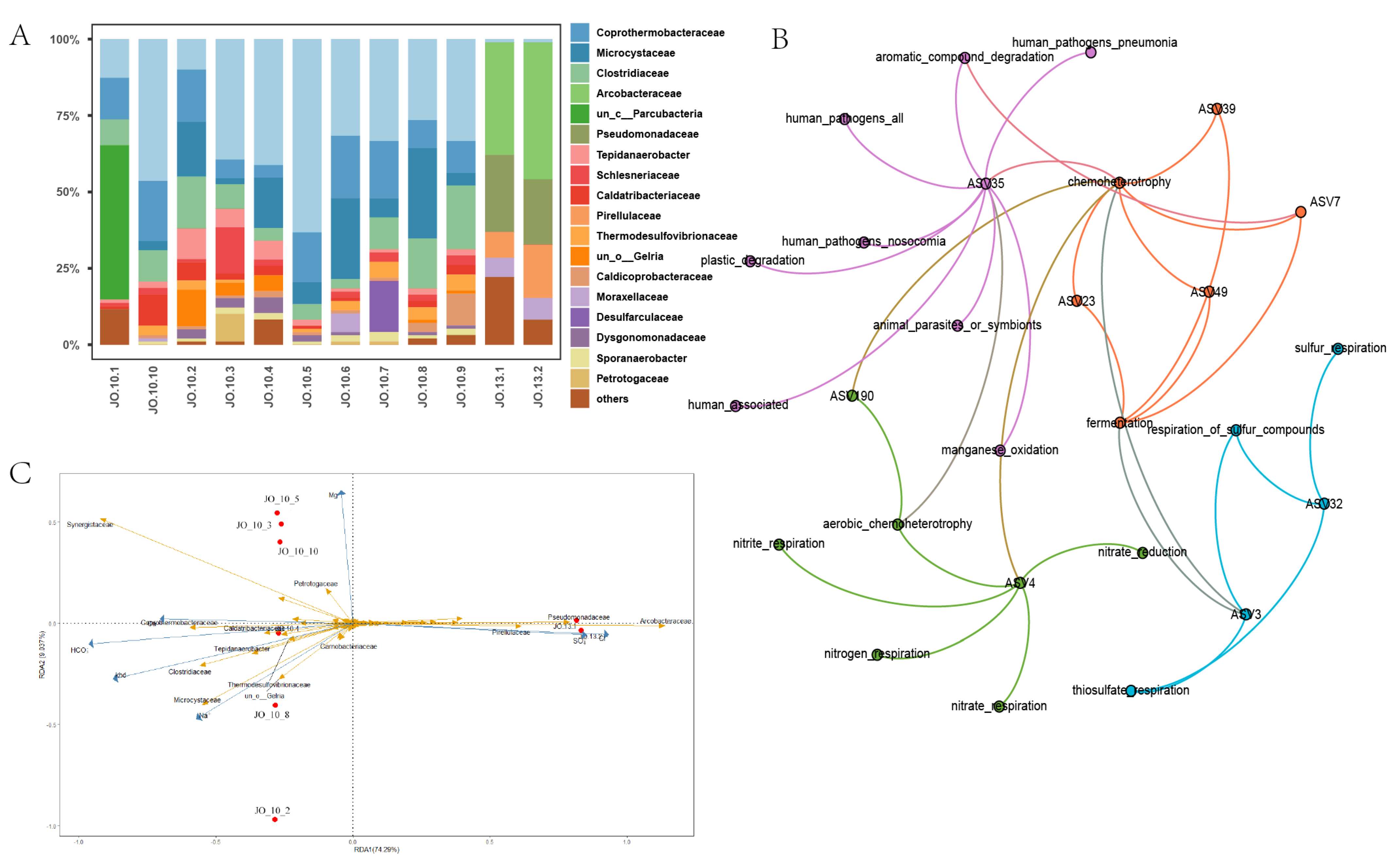Processes 12 00967 g001