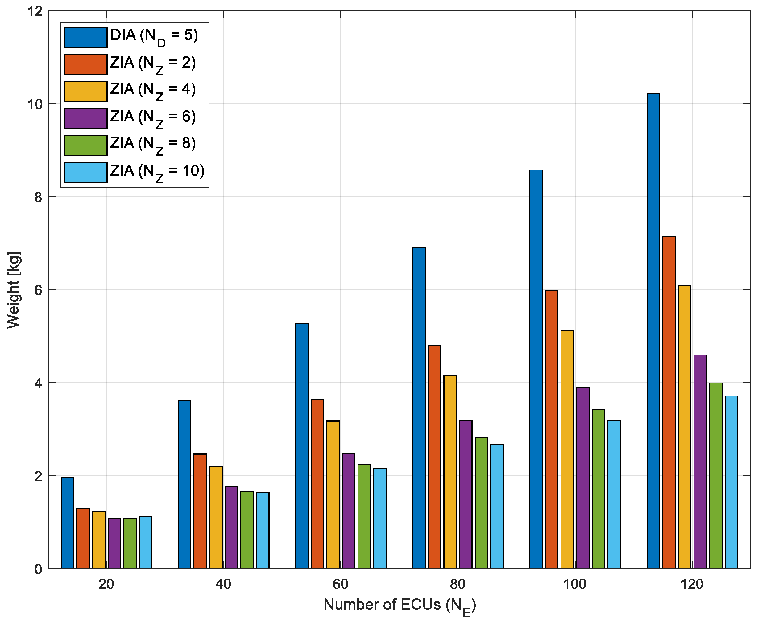 Sensors 24 03248 g013
