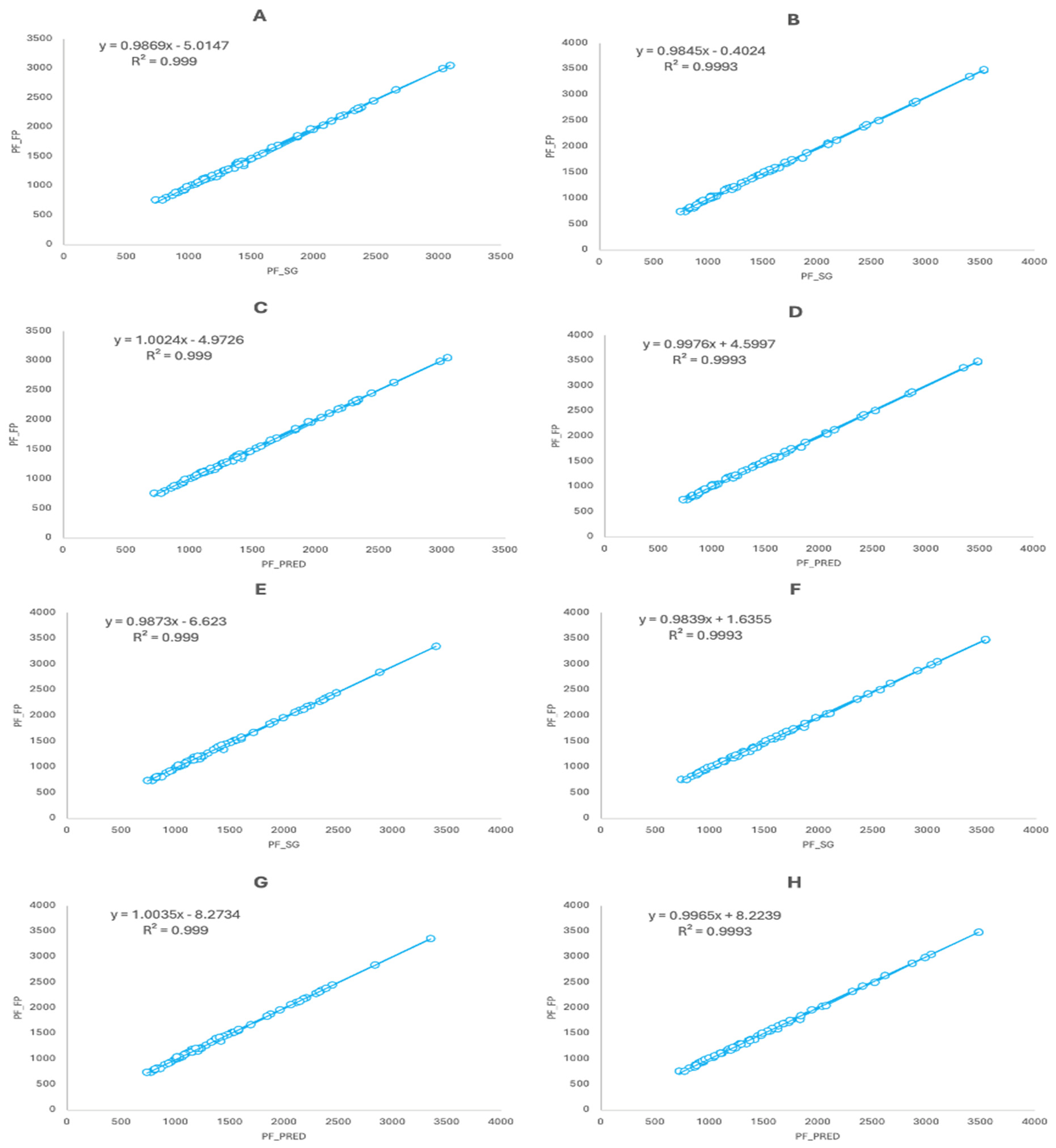 Sensors 24 03256 g003