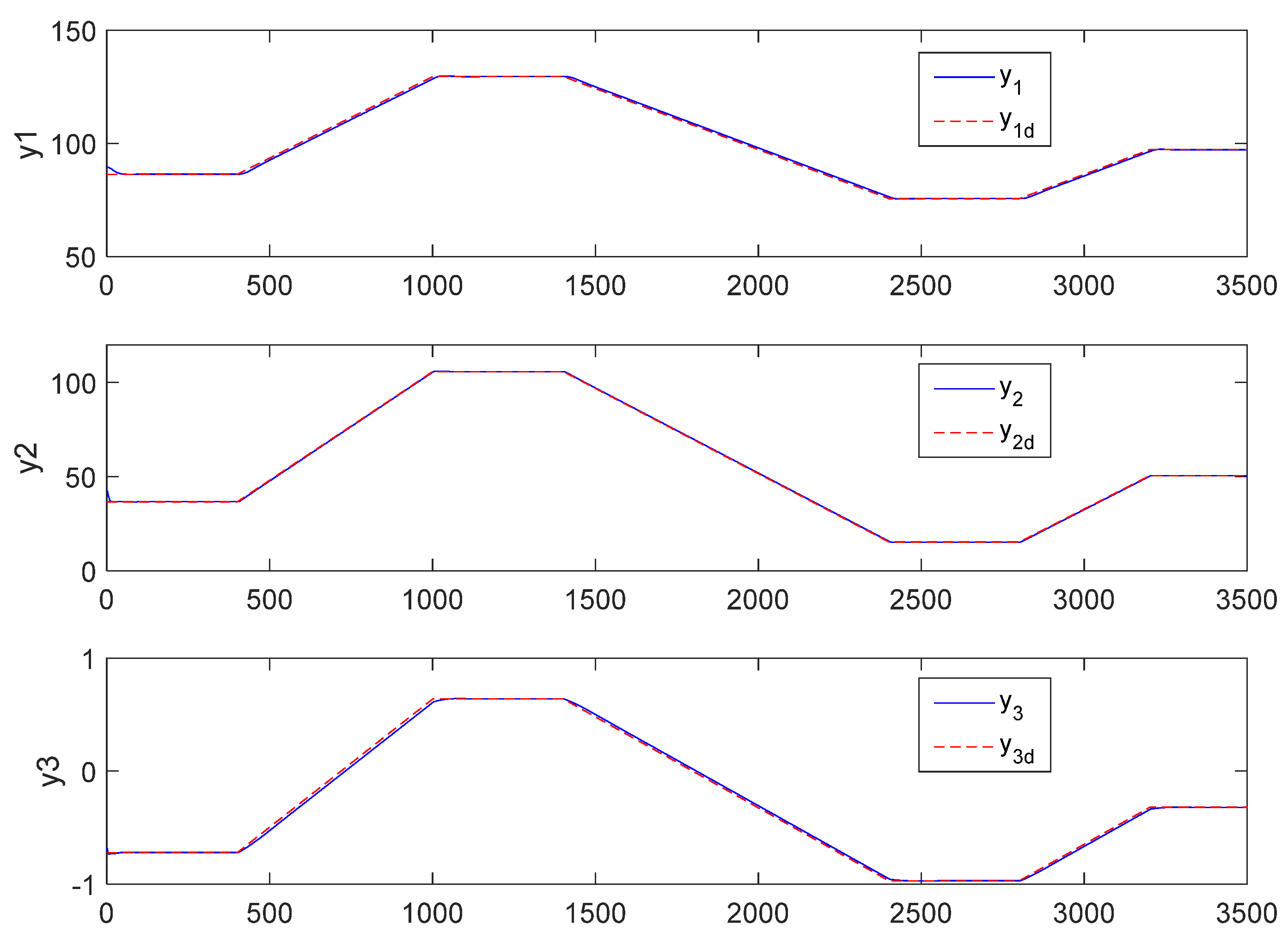 Sustainability 15 10129 g003