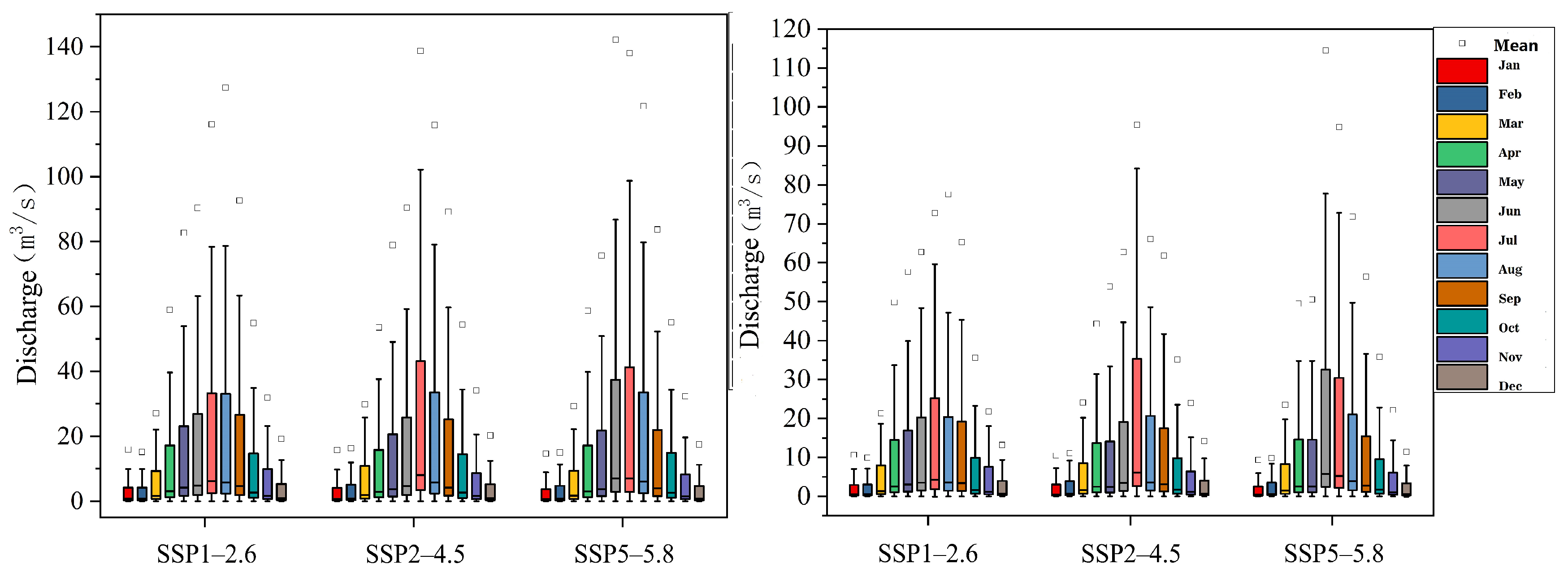 Sustainability 16 03901 g013