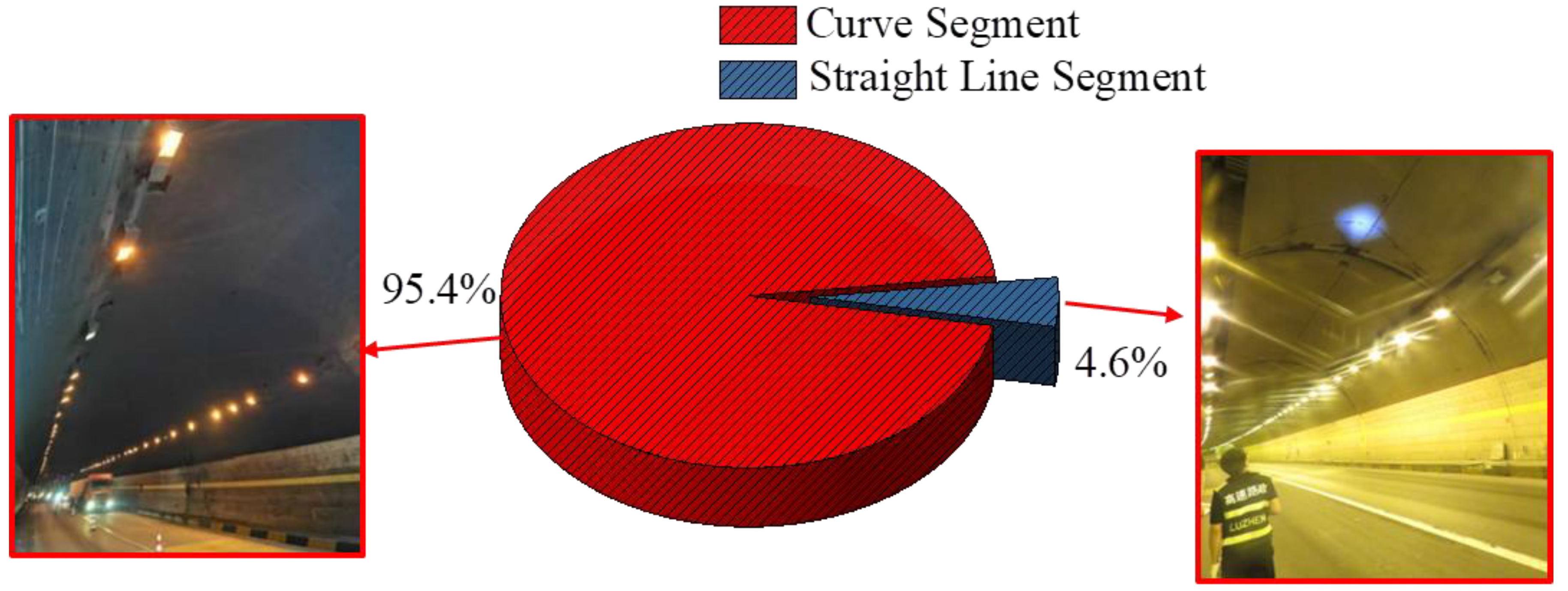 Sustainability 16 03937 g009