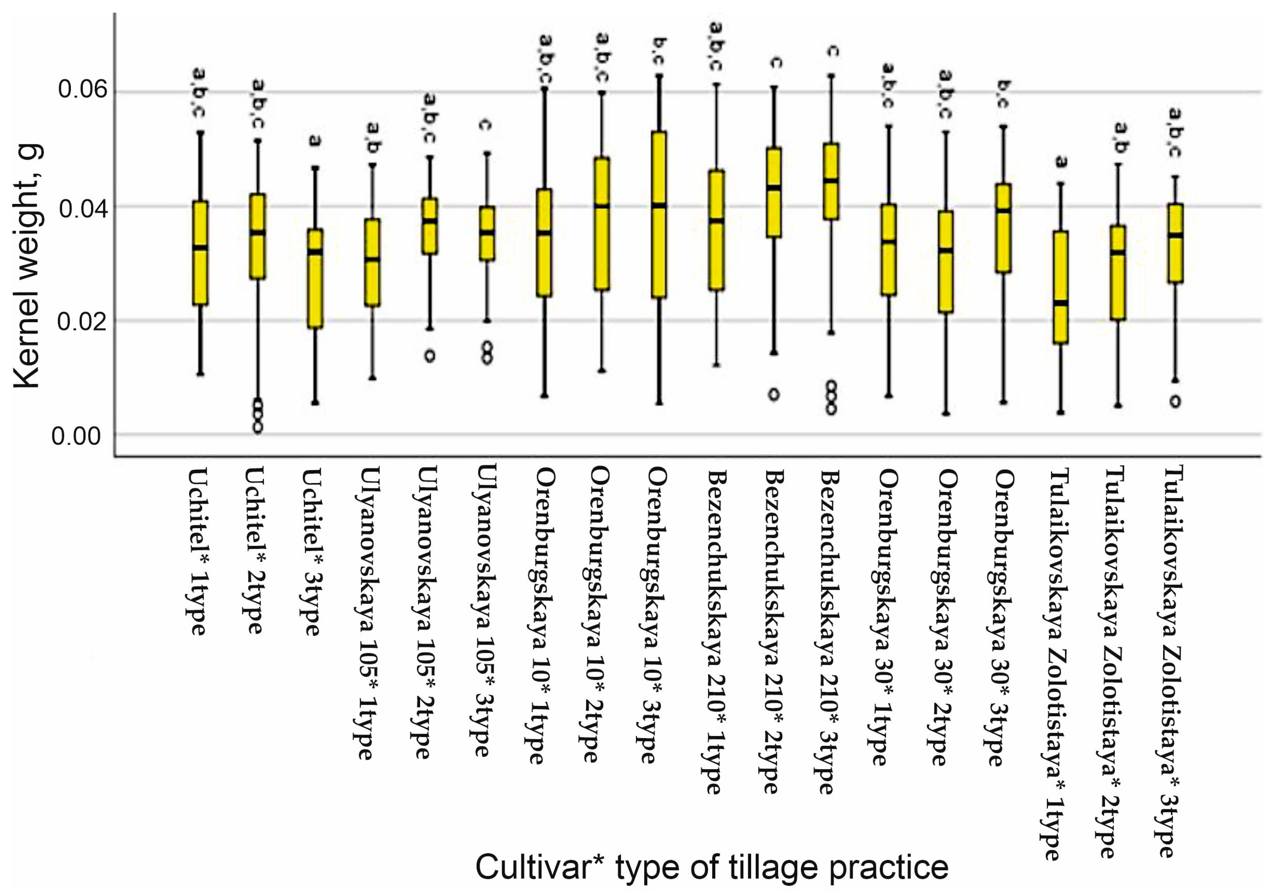 Symmetry 16 00548 g001