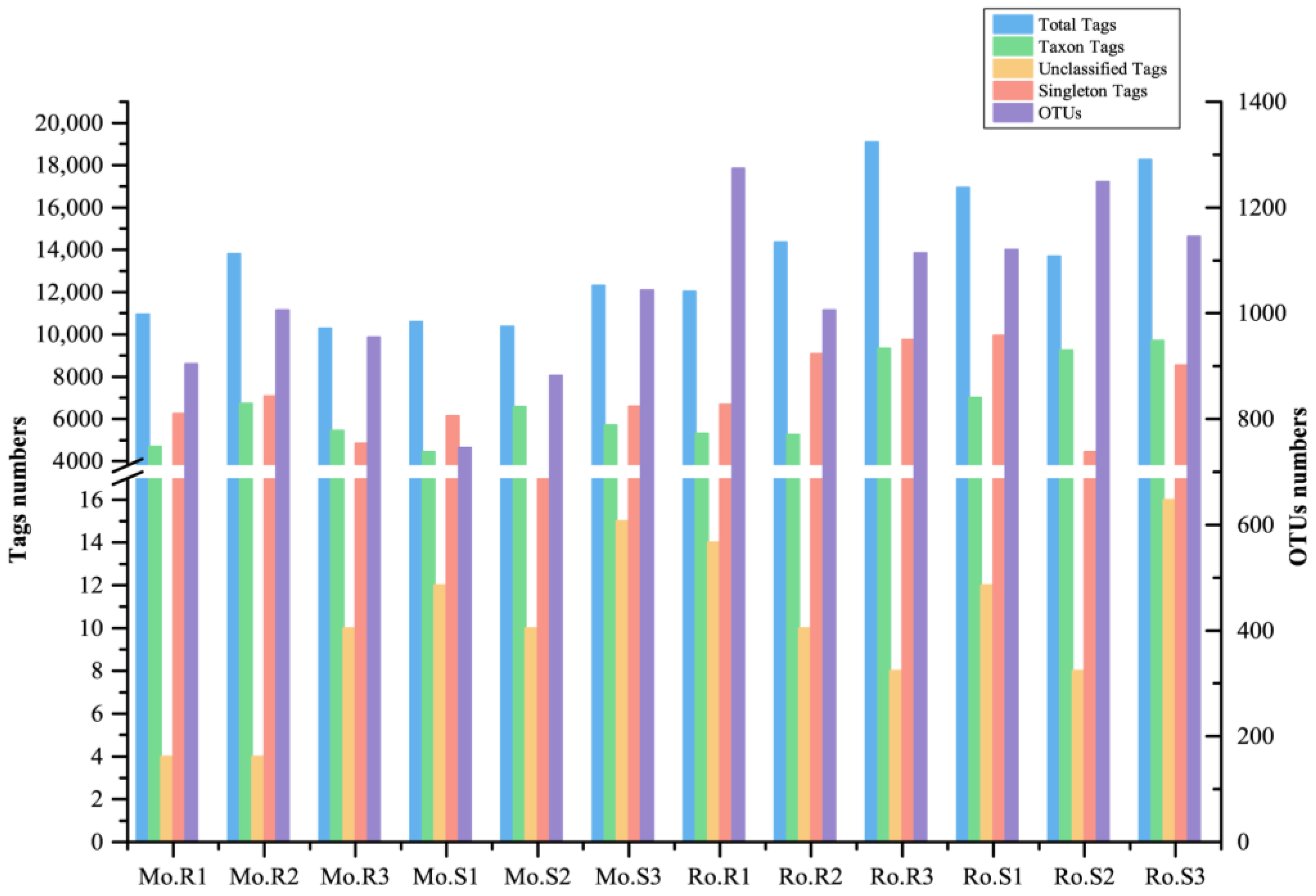 Agronomy 13 01803 g002