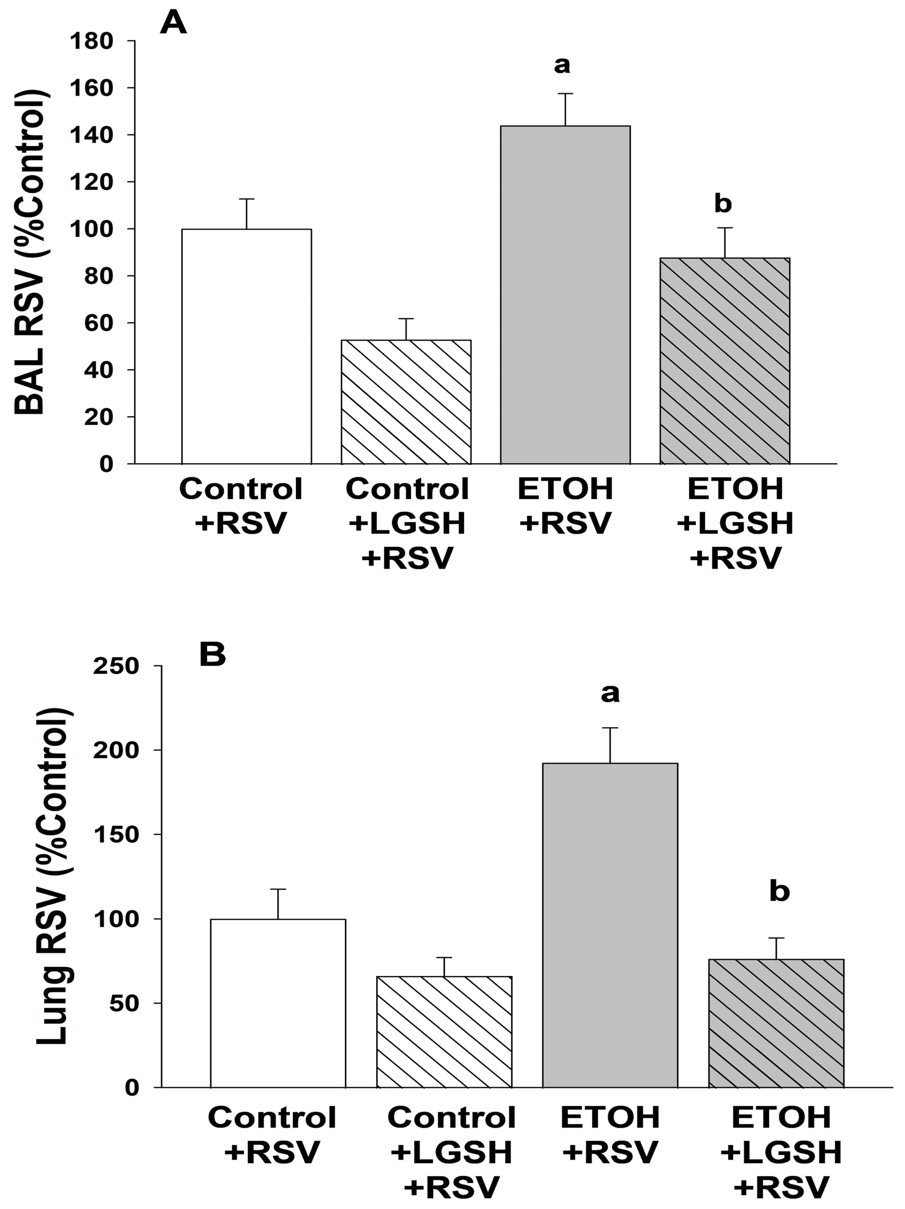 Antioxidants 13 00137 g002