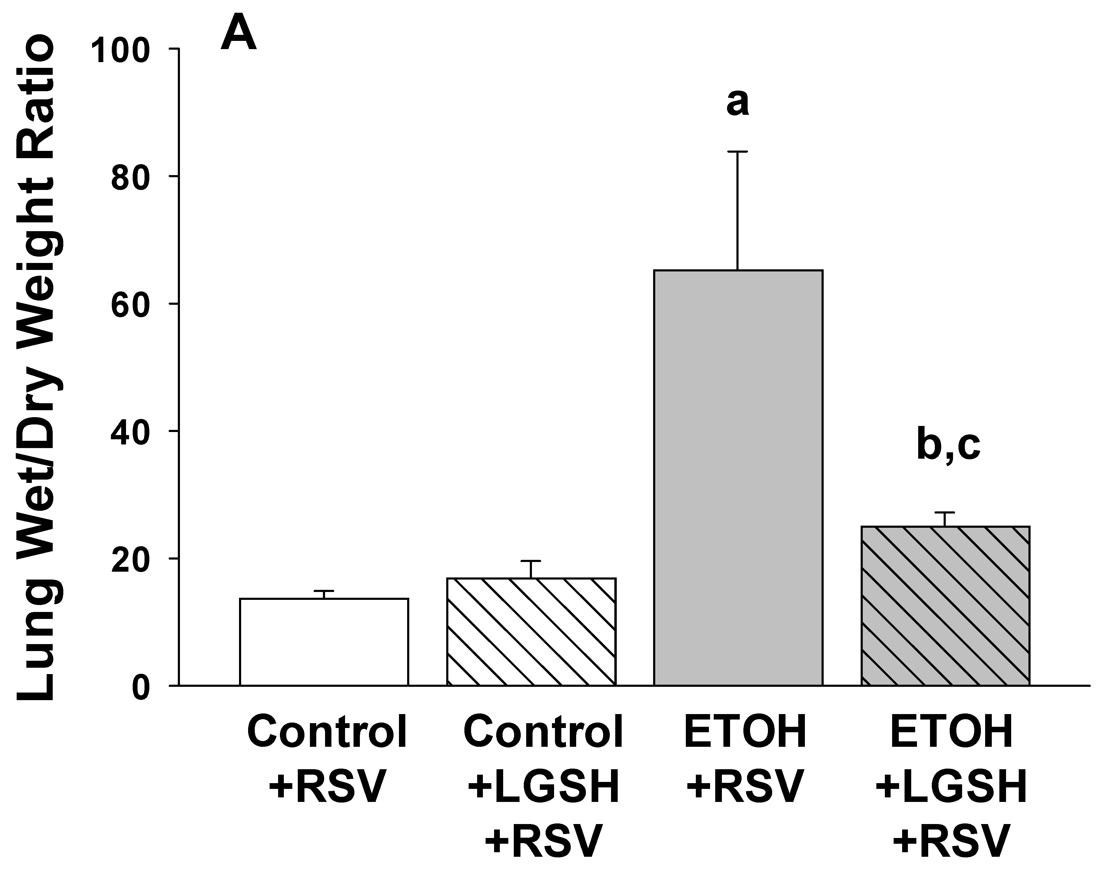 Antioxidants 13 00137 g003a