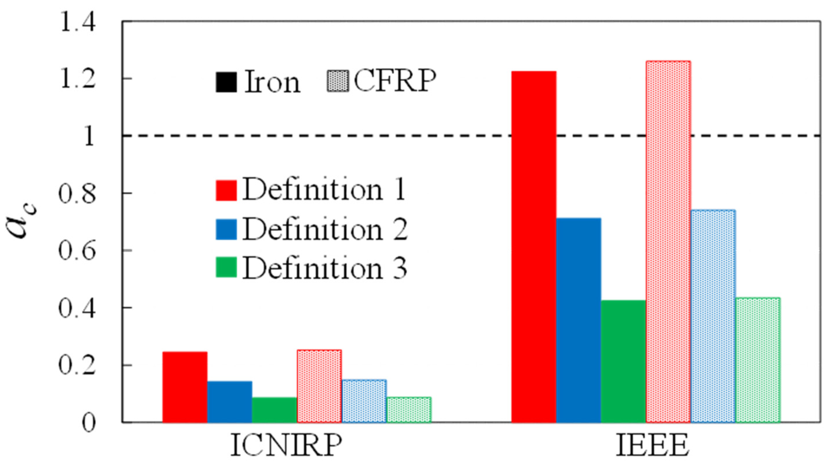 Applsci 14 02672 g009