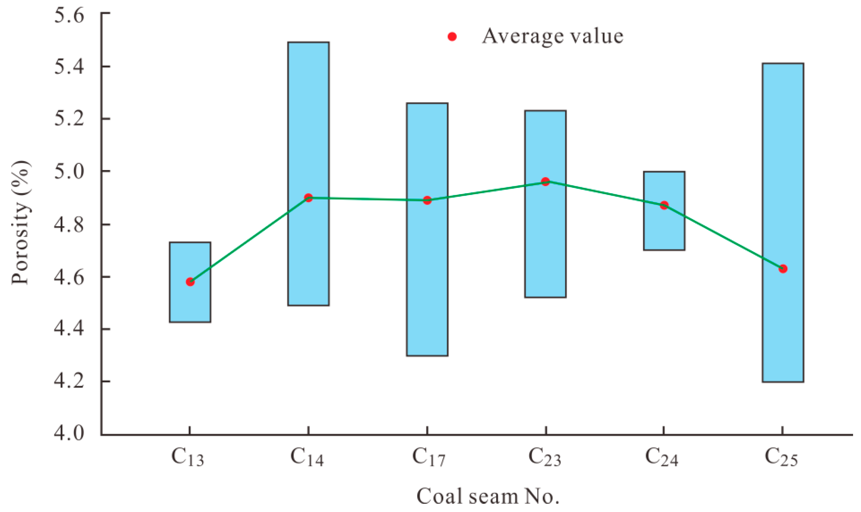 Applsci 14 03937 g006