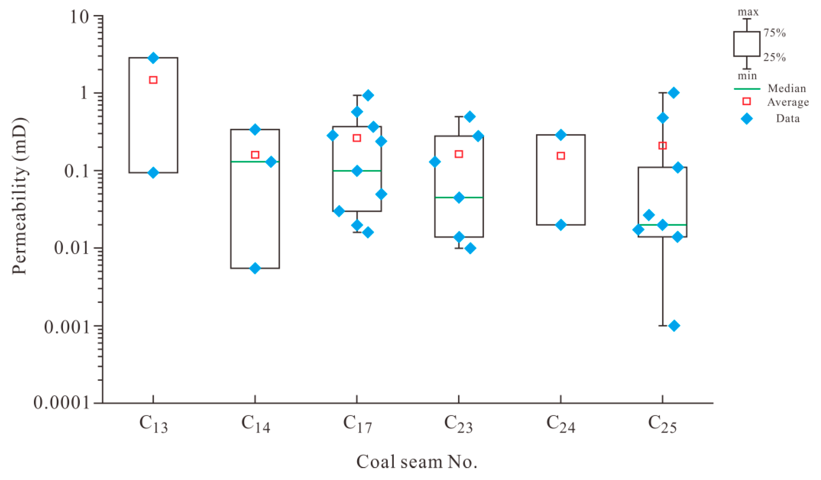 Applsci 14 03937 g008