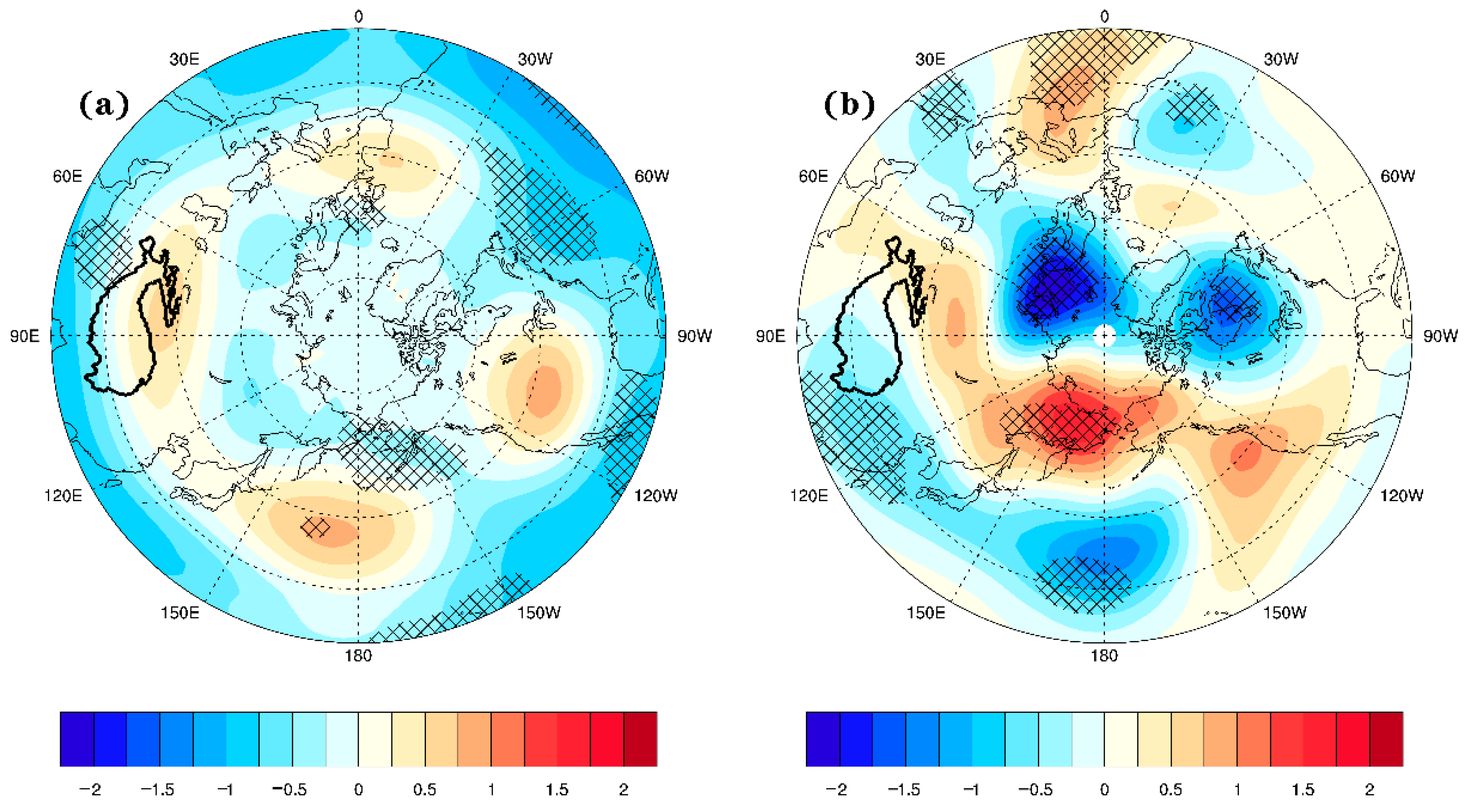 Atmosphere 13 00246 g008