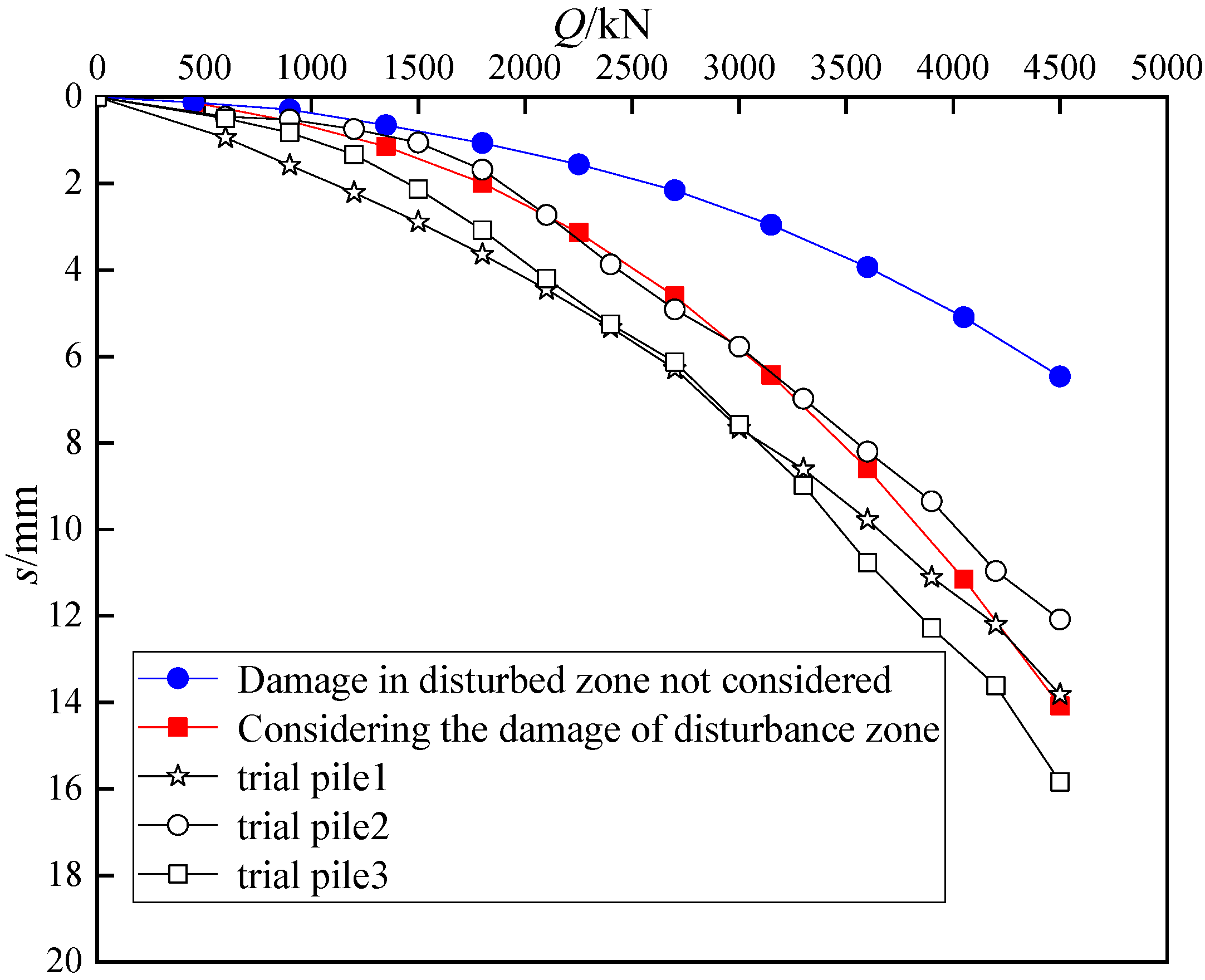 Buildings 12 01877 g013