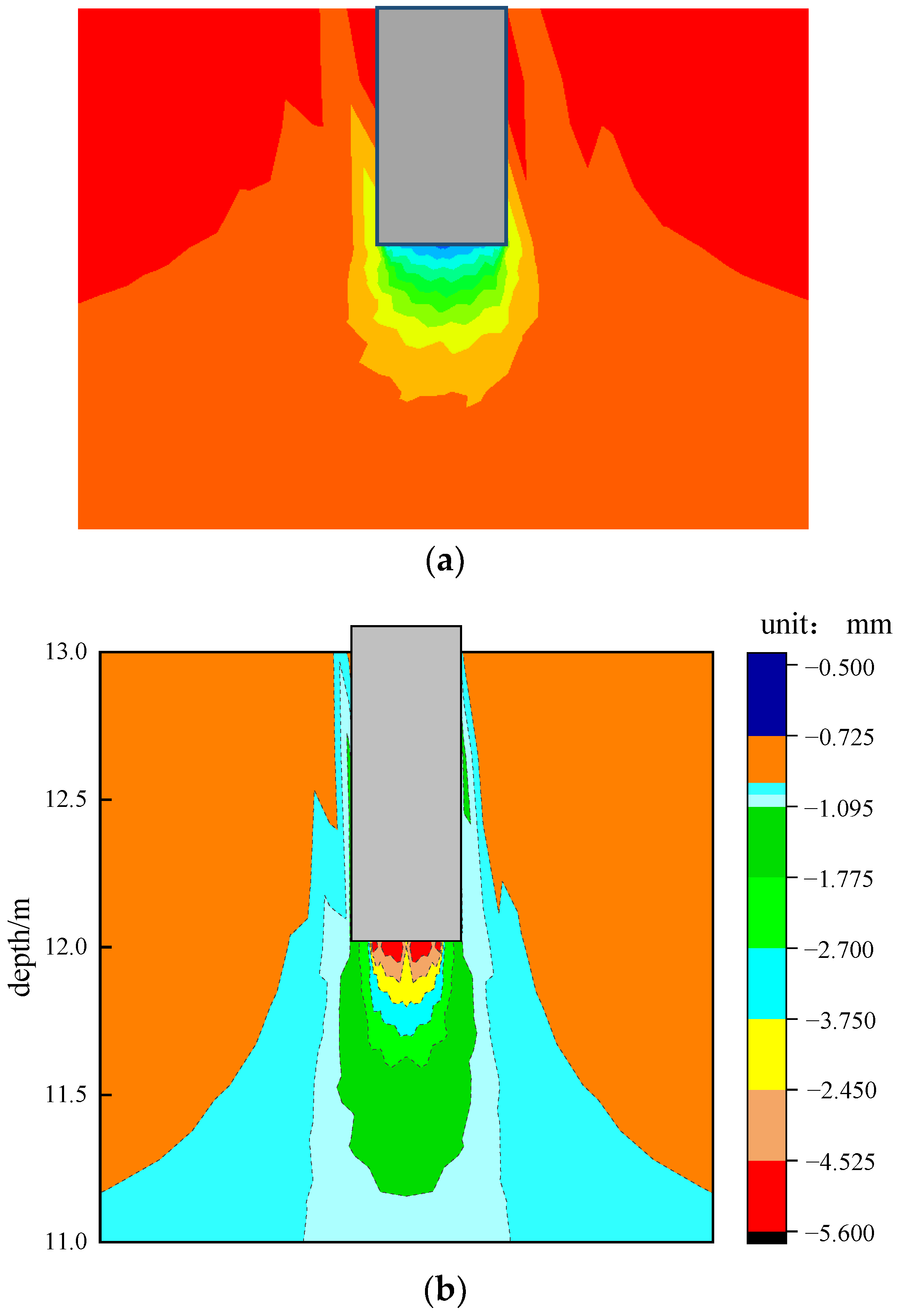 Buildings 12 01877 g015
