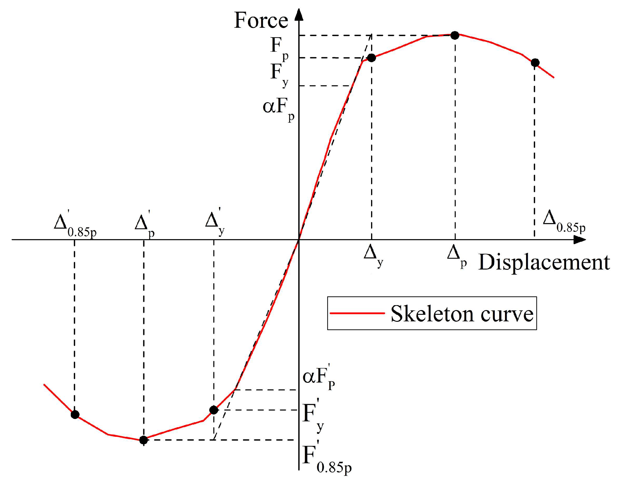 Buildings 14 00055 g011