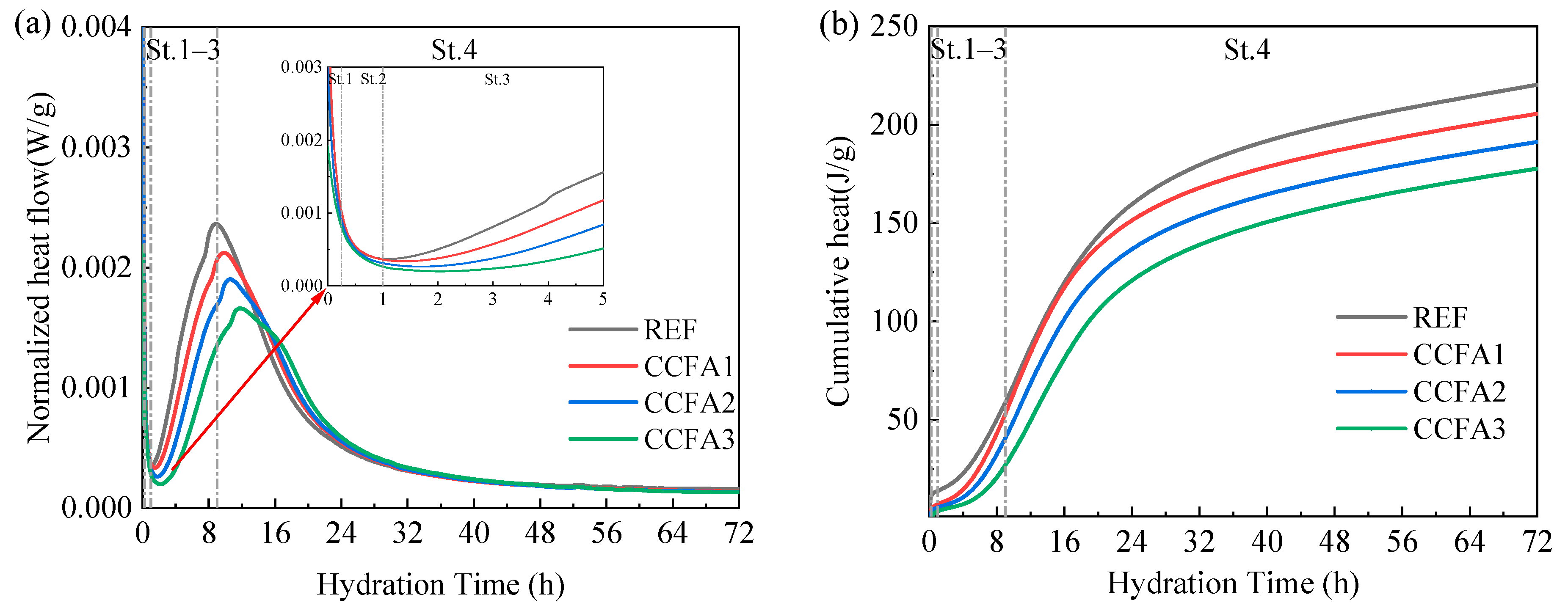 Buildings 14 01305 g008