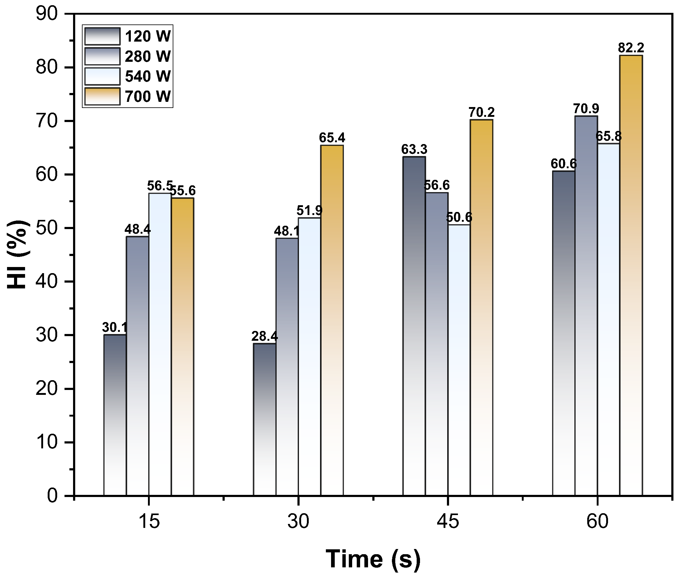 Buildings 14 01313 g006