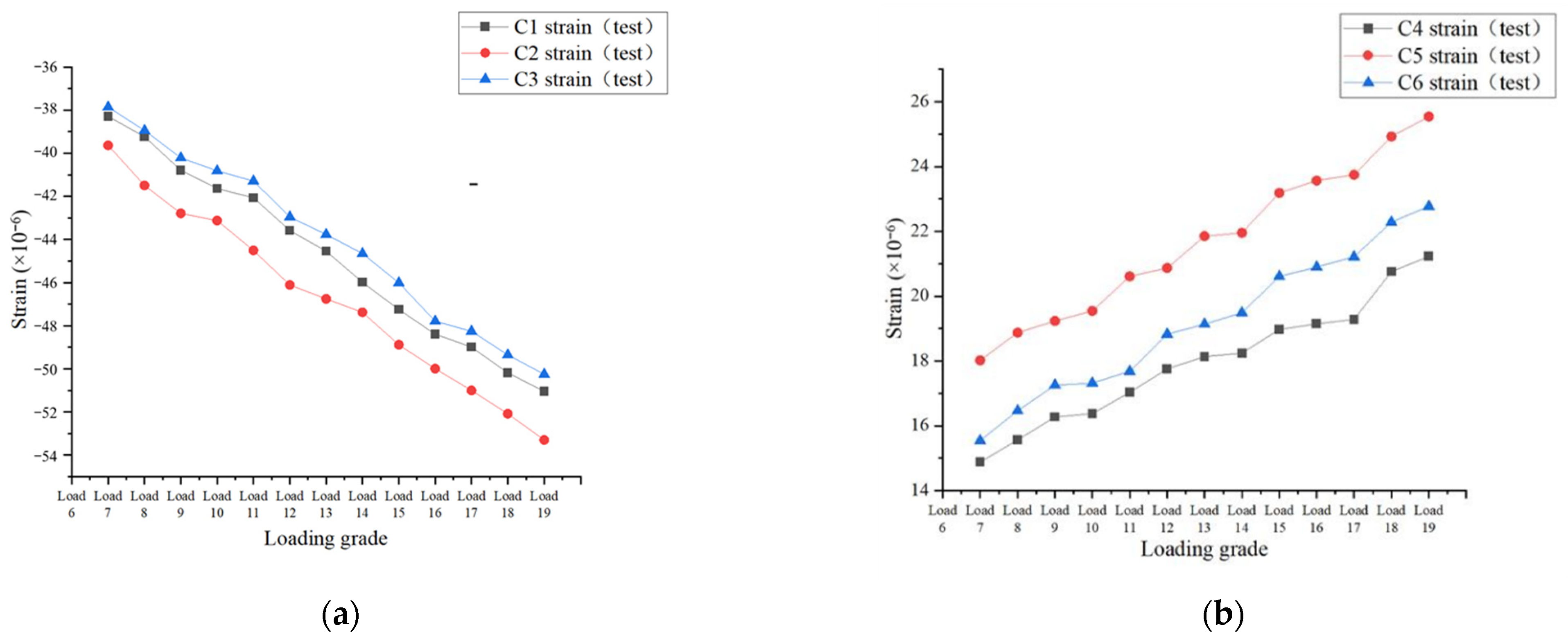Buildings 14 01314 g021a