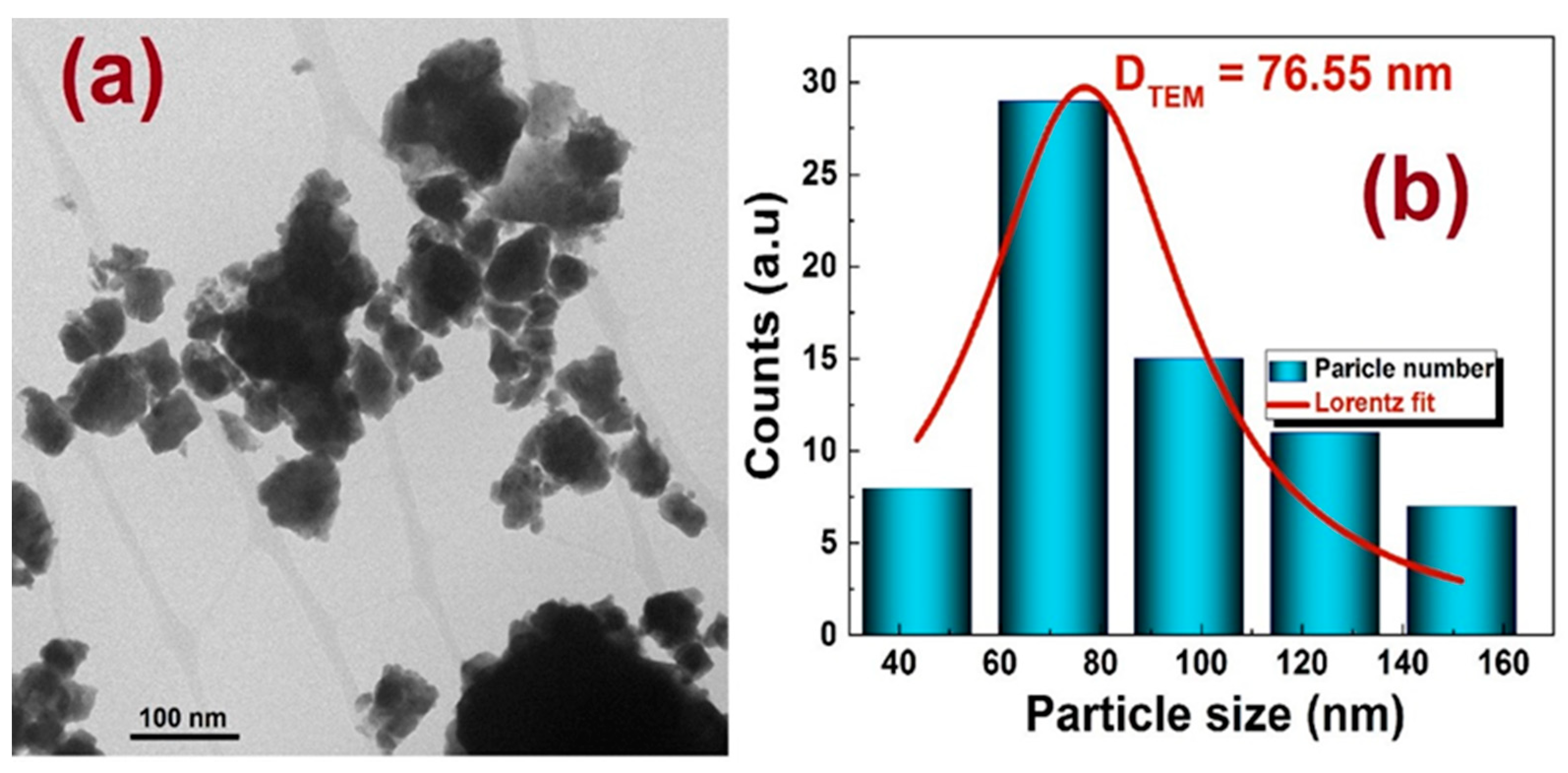 Crystals 14 00445 g003