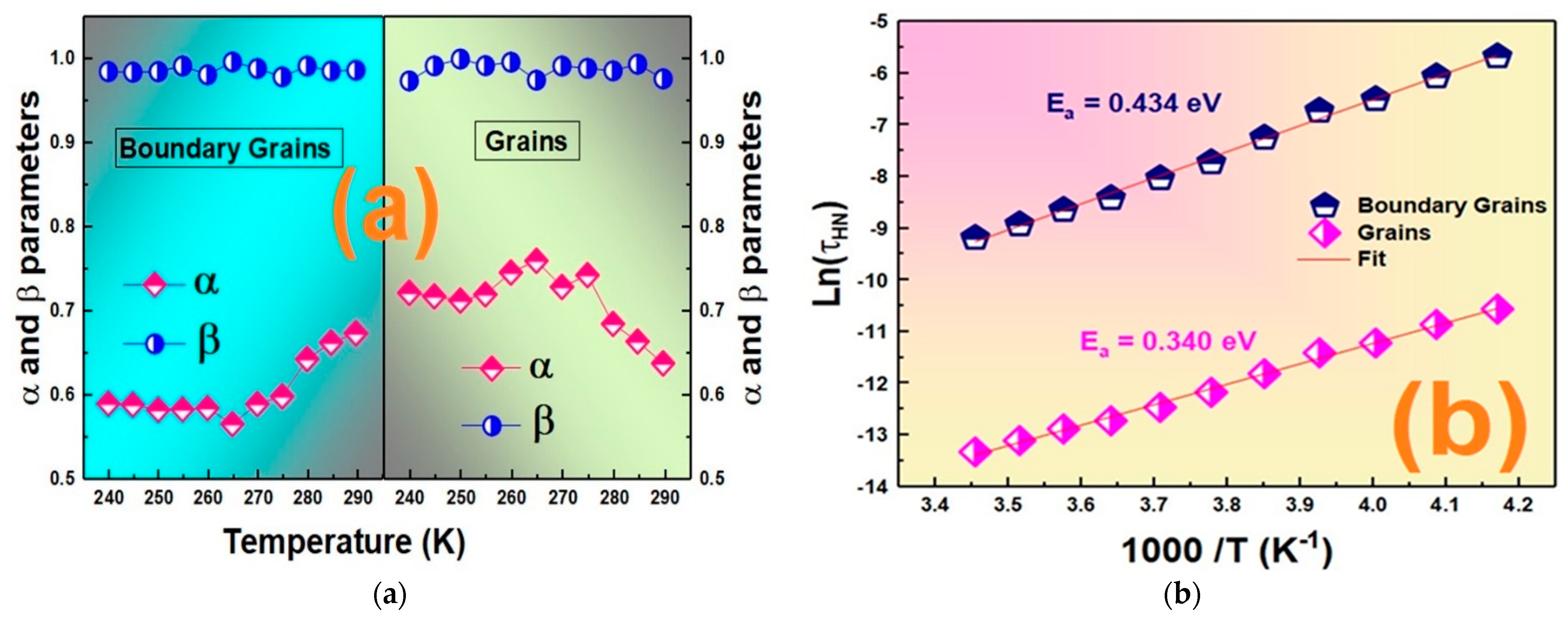 Crystals 14 00445 g009