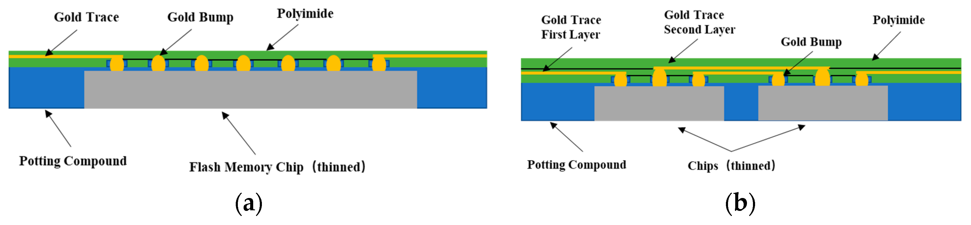 Electronics 12 02709 g021