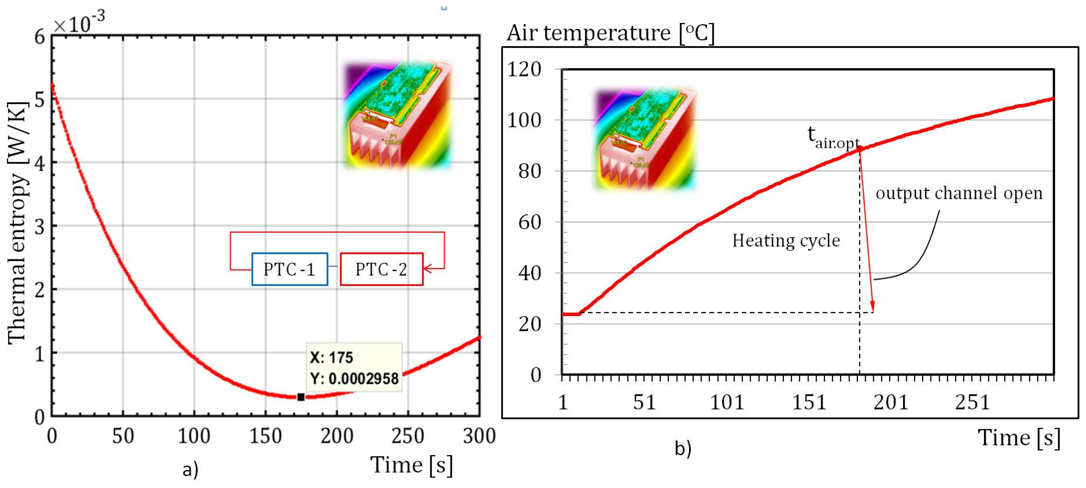 Fluids 09 00119 g009