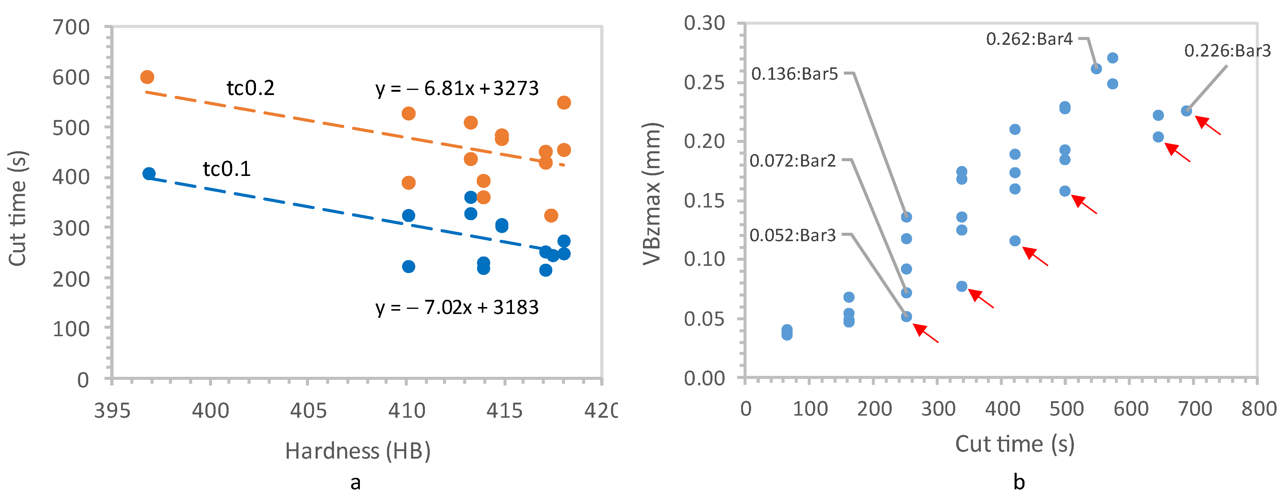 Lubricants 12 00164 g008