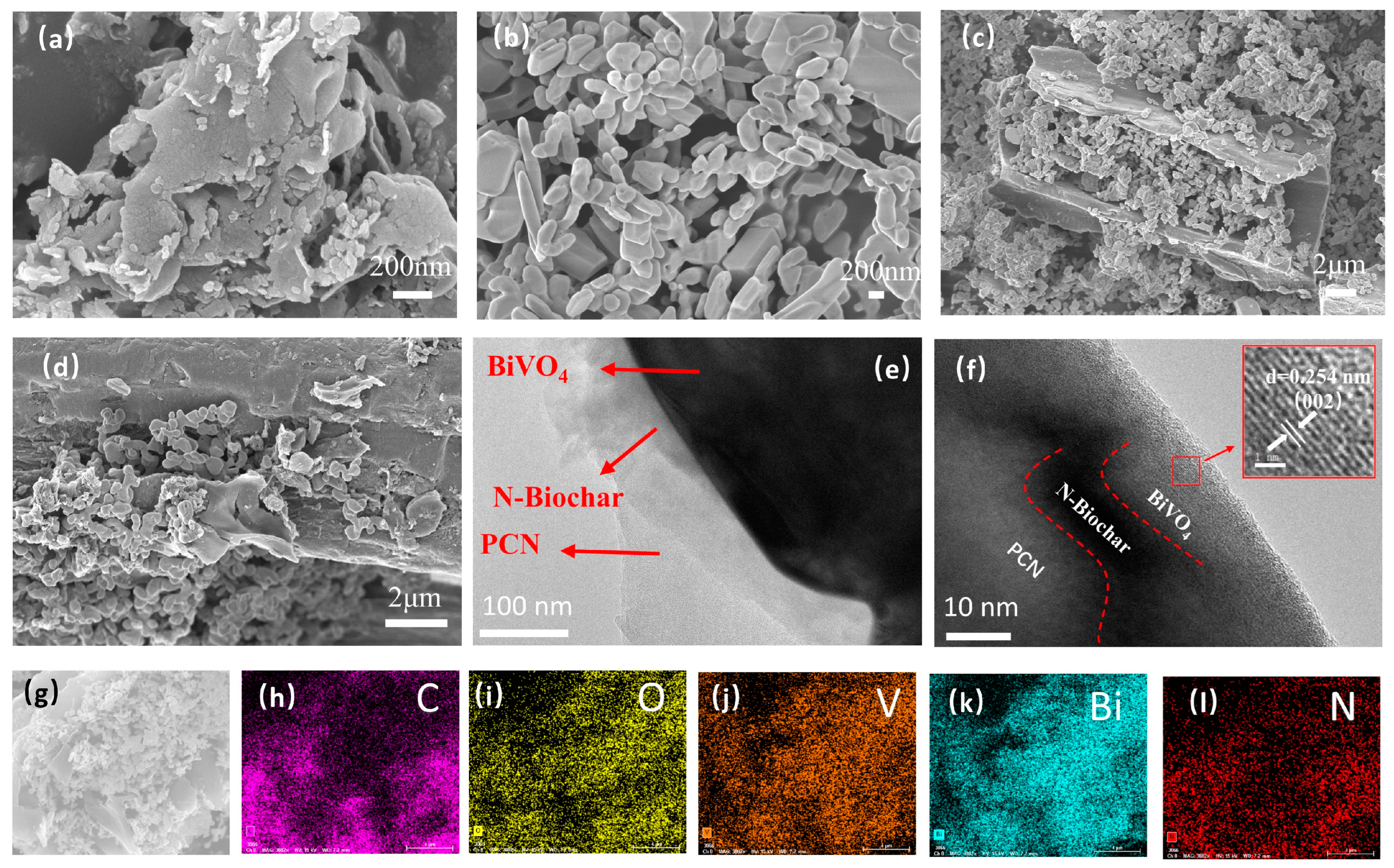 Materials 17 01634 g003