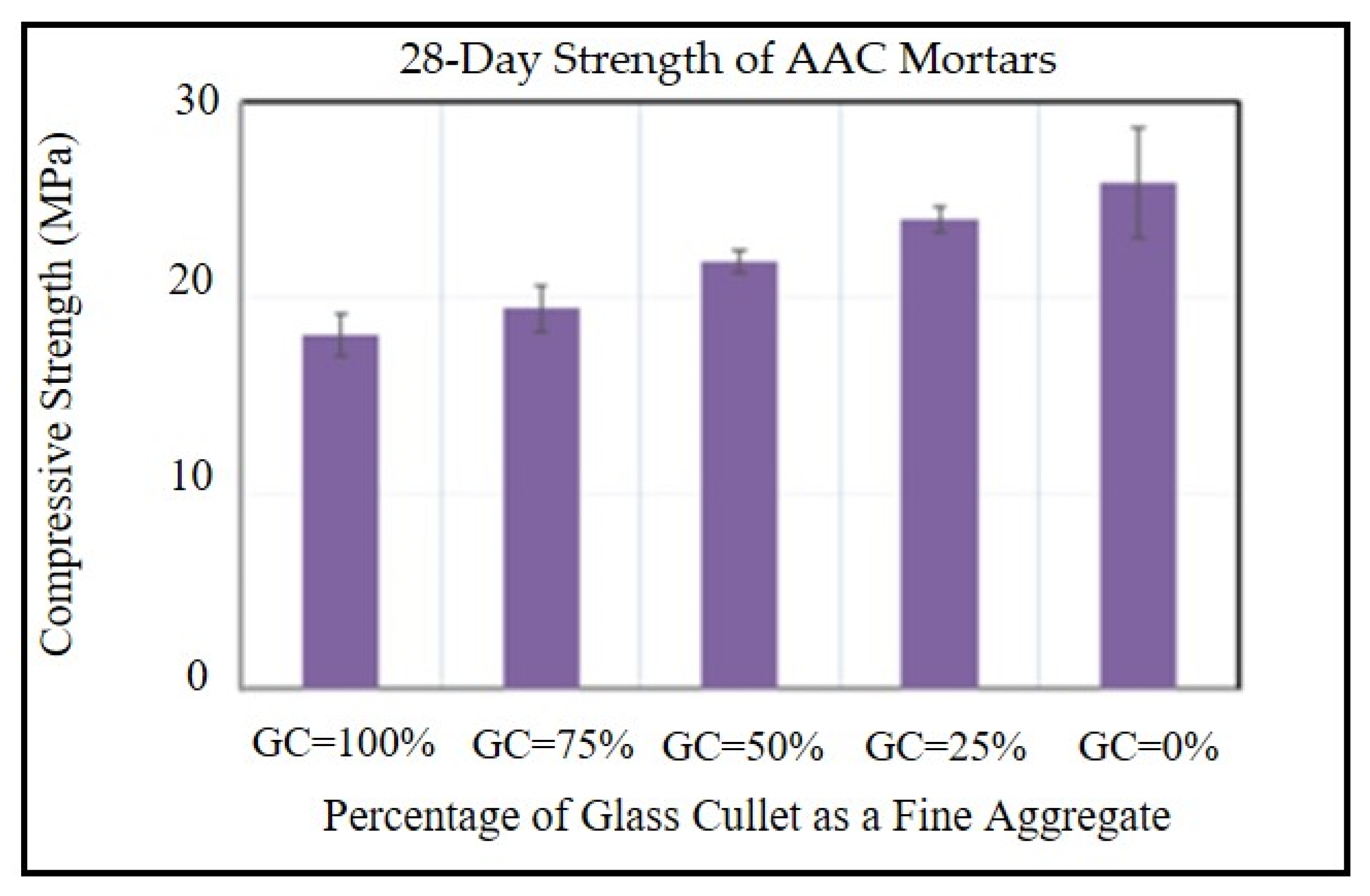 Materials 17 02169 g014