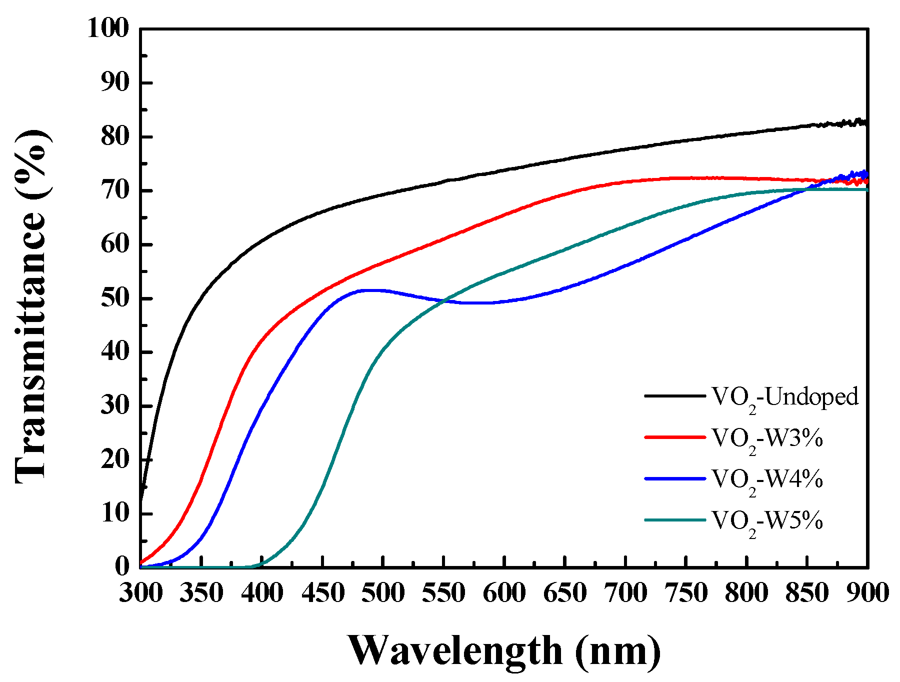 Materials 17 02382 g001