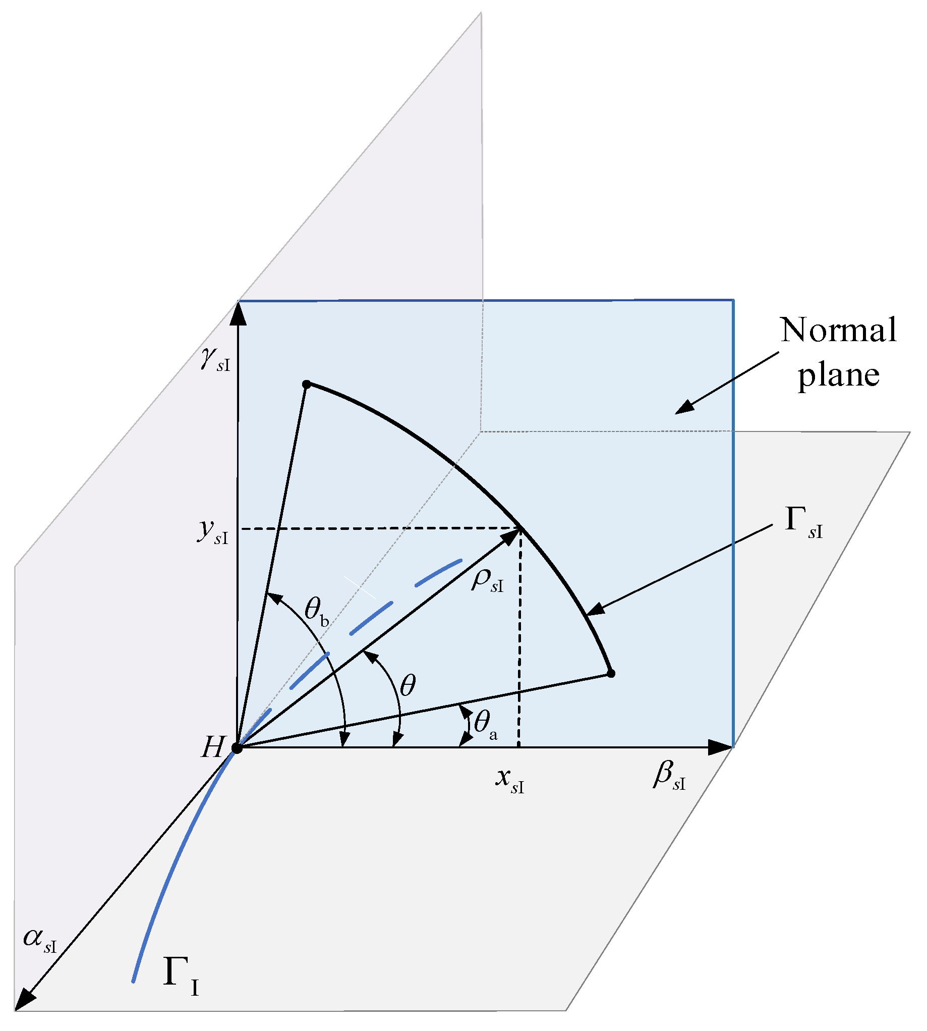 Mathematics 12 01373 g006