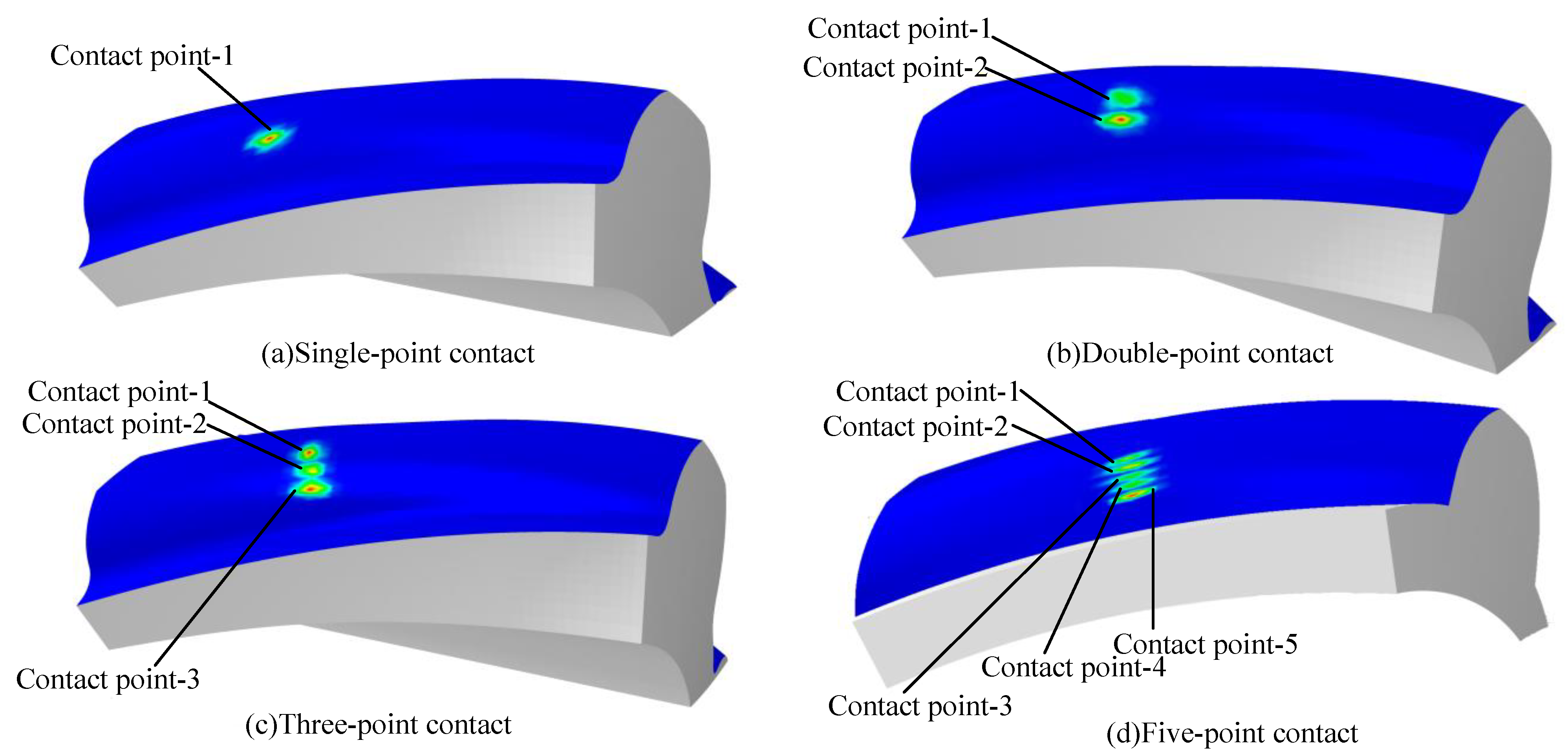 Mathematics 12 01373 g011