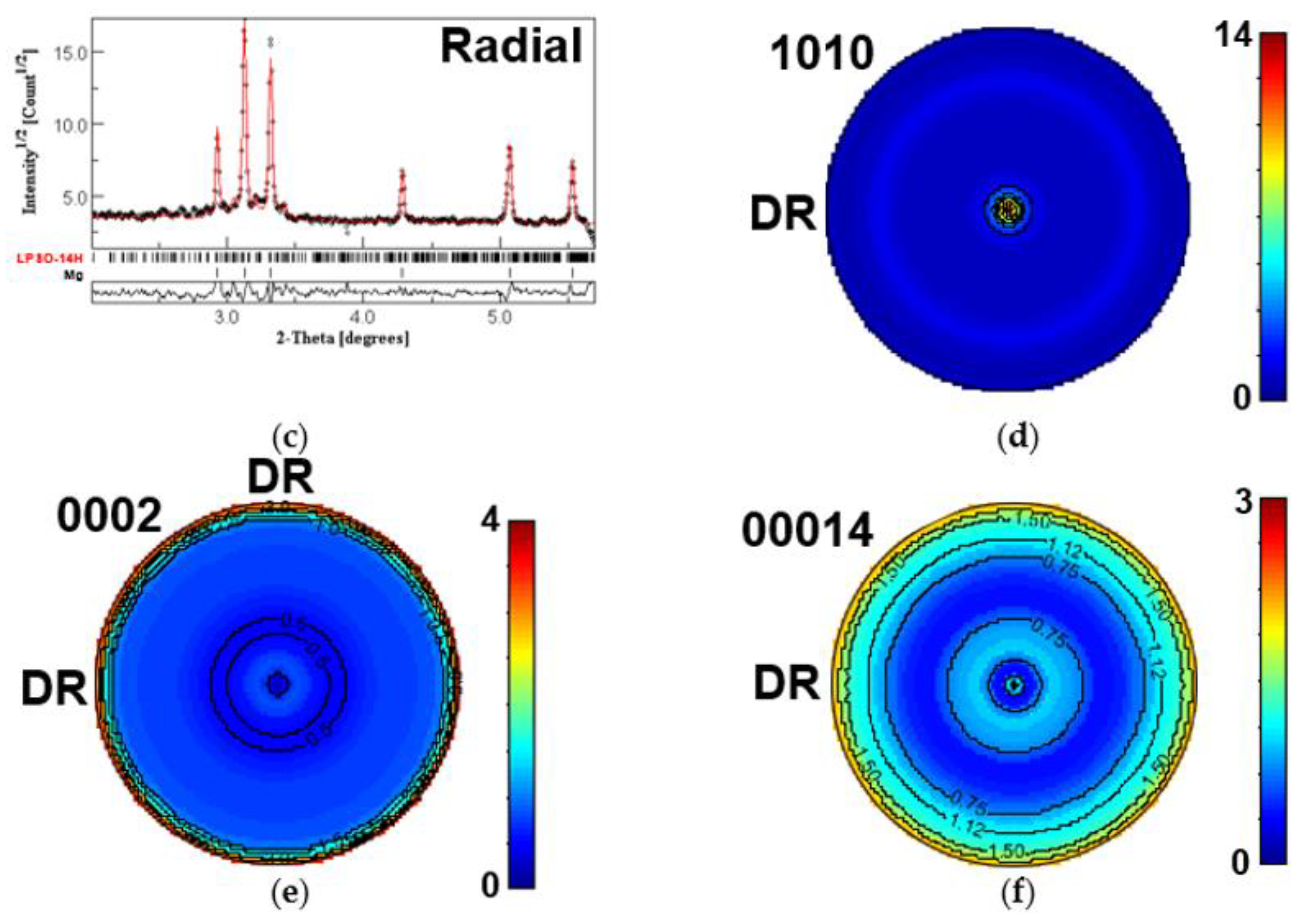 Metals 14 00530 g005b
