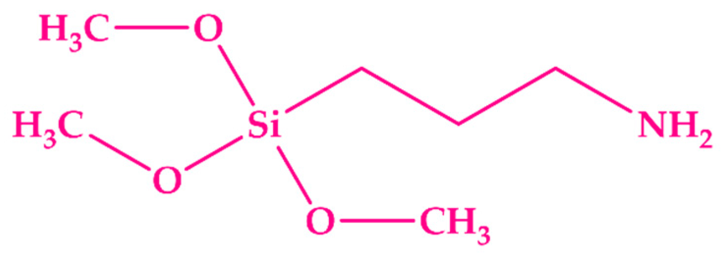 Molecules 28 06493 g001