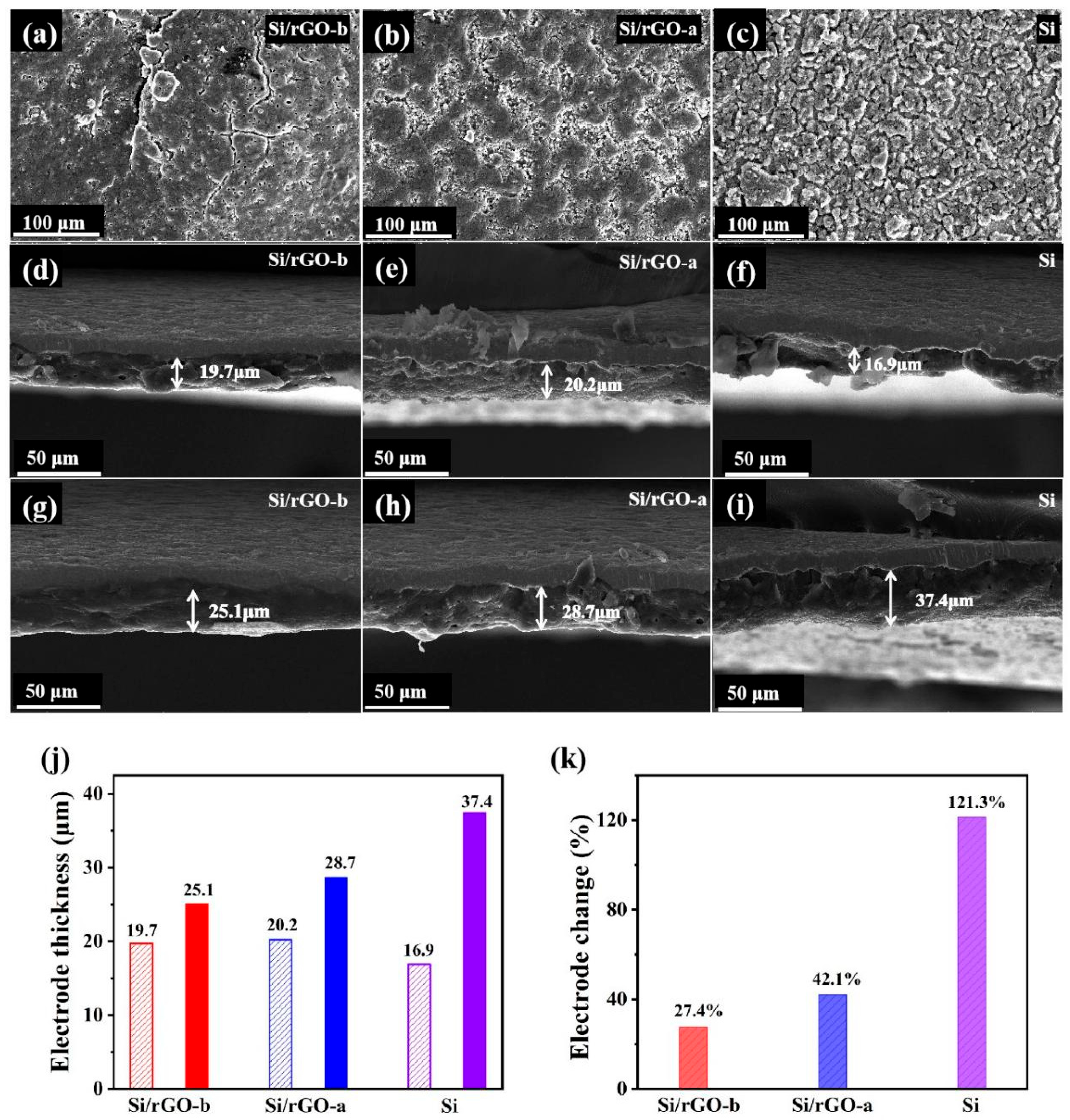 Molecules 29 02178 g006