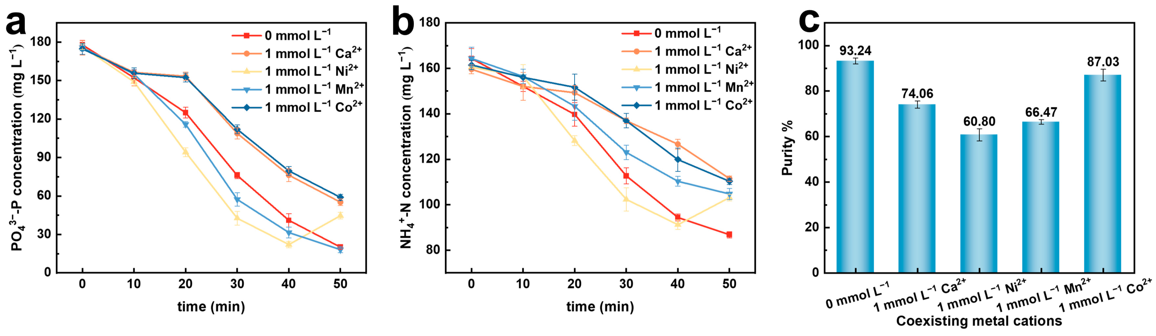 Molecules 29 02185 g009