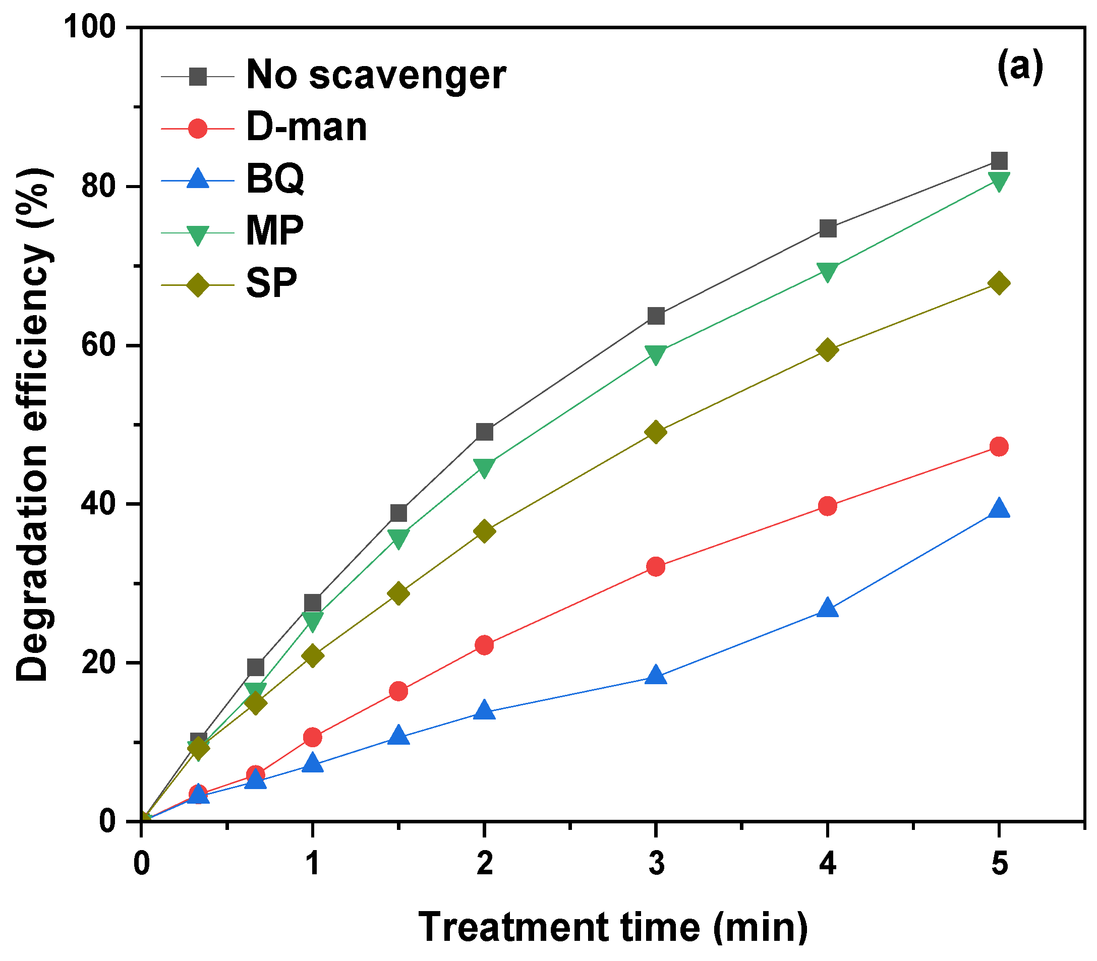 Nanomaterials 14 00815 g009a