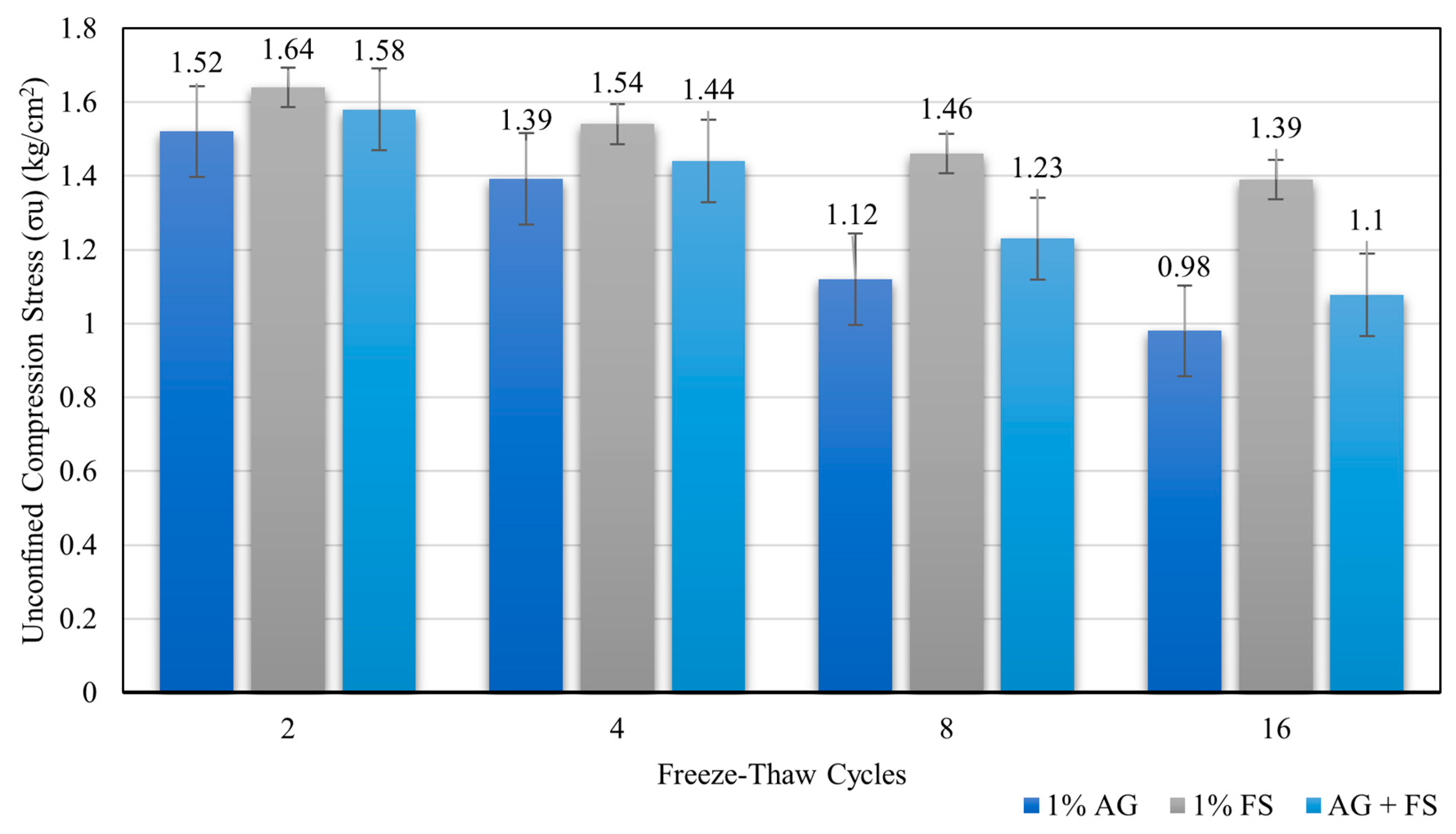 Polymers 16 01306 g007